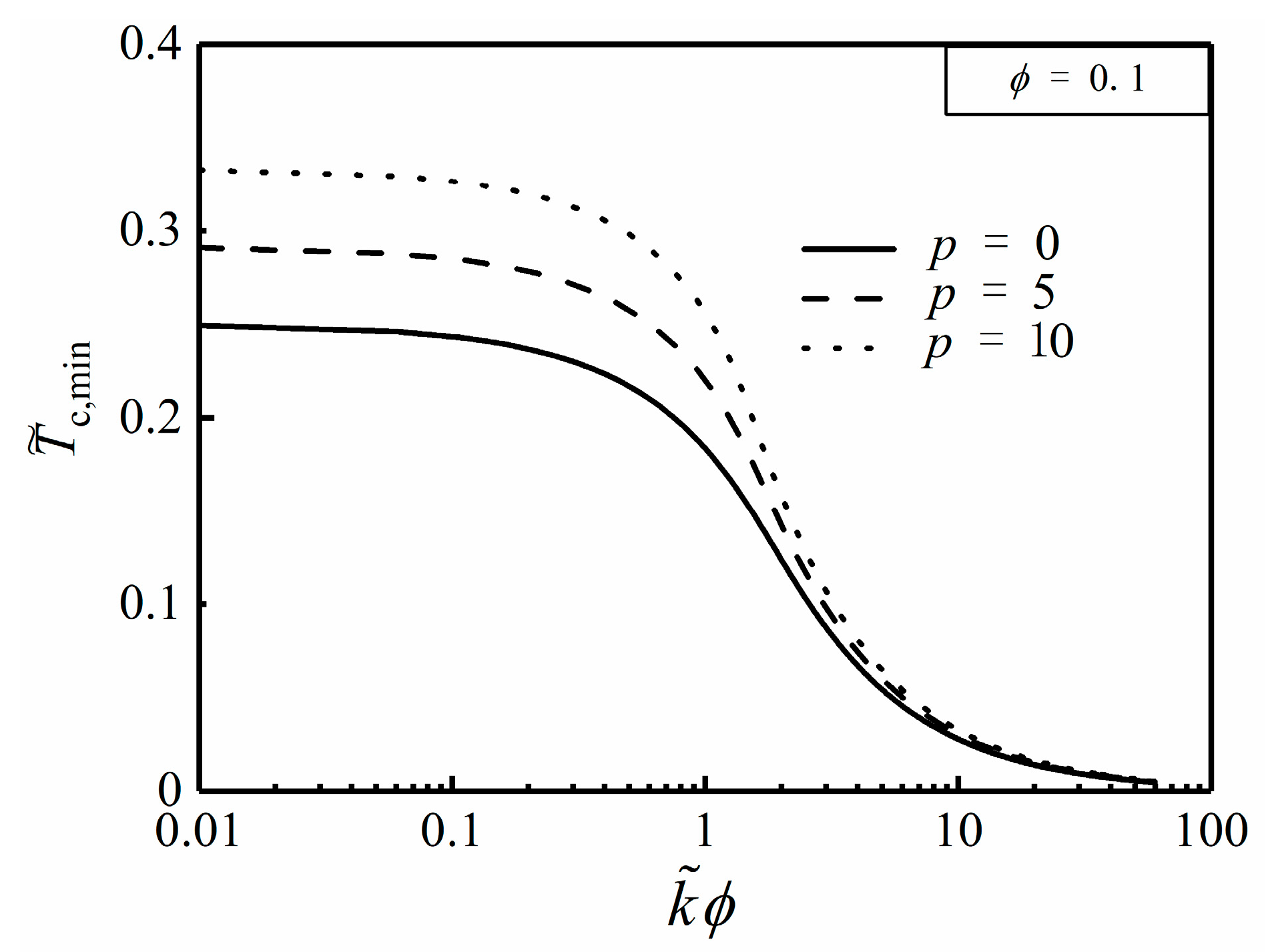 Entropy 20 00685 g003 Entropy 20 00685 g003