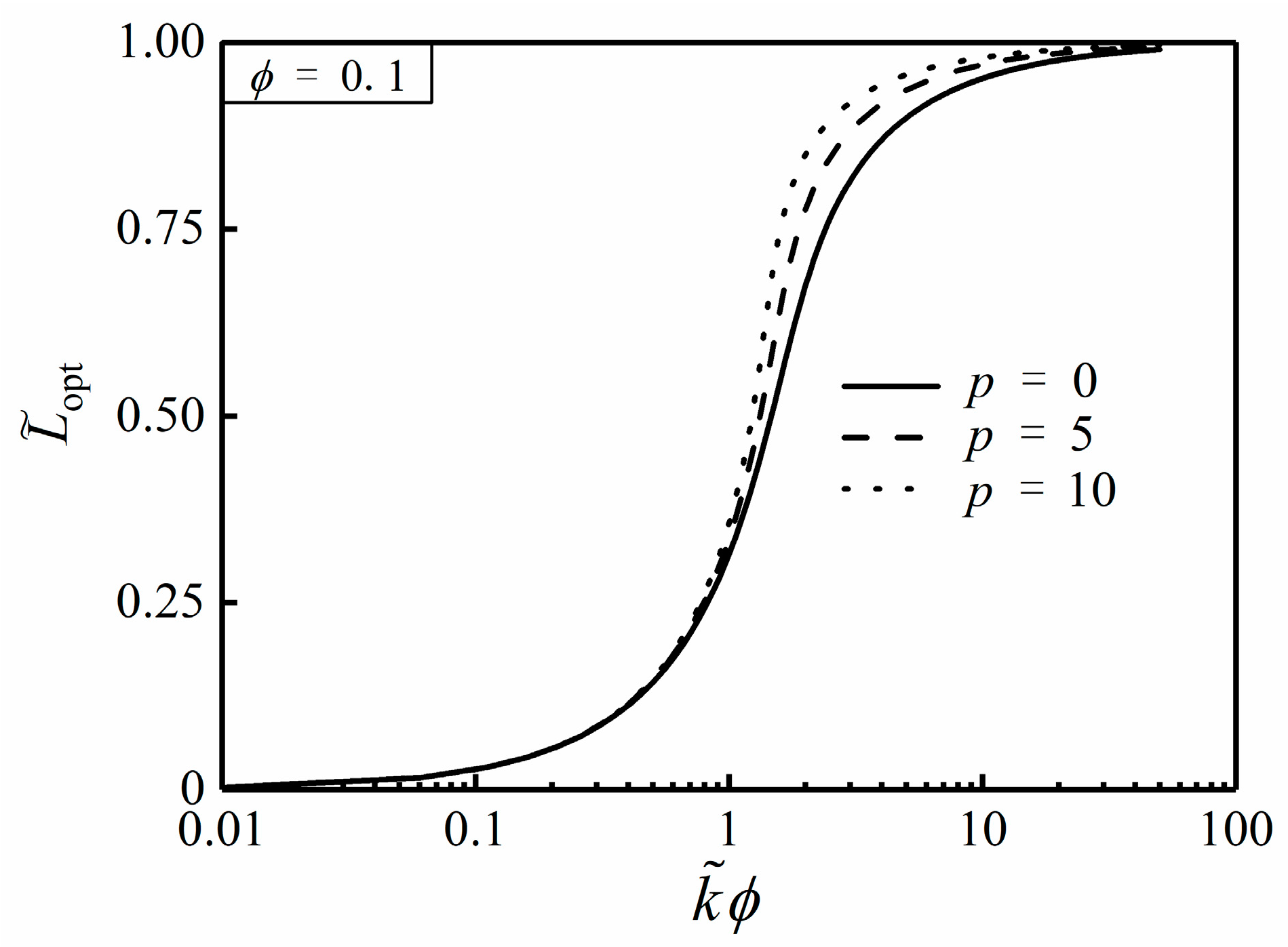 Entropy 20 00685 g005 Entropy 20 00685 g005