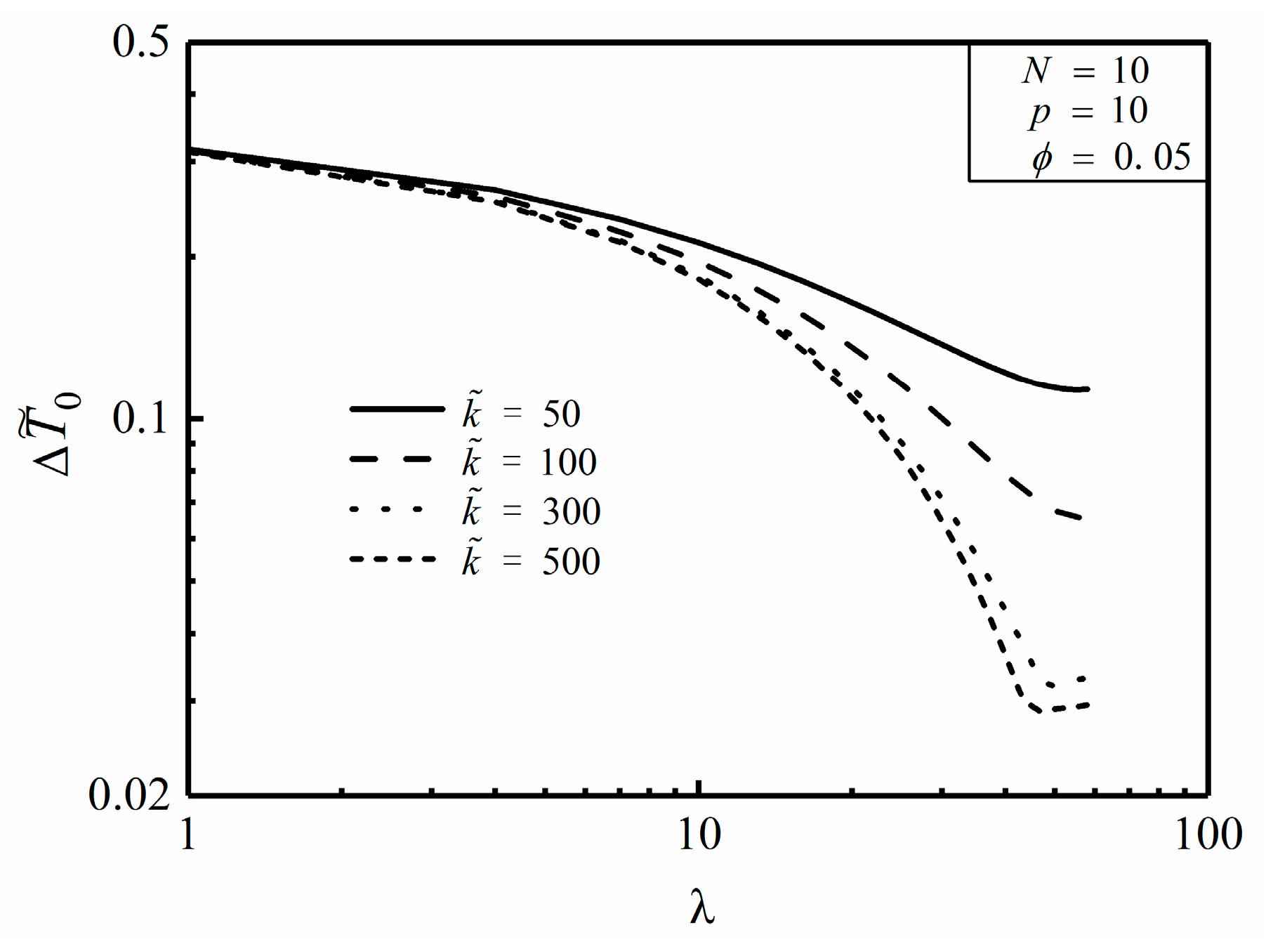 Entropy 20 00685 g009 Entropy 20 00685 g009