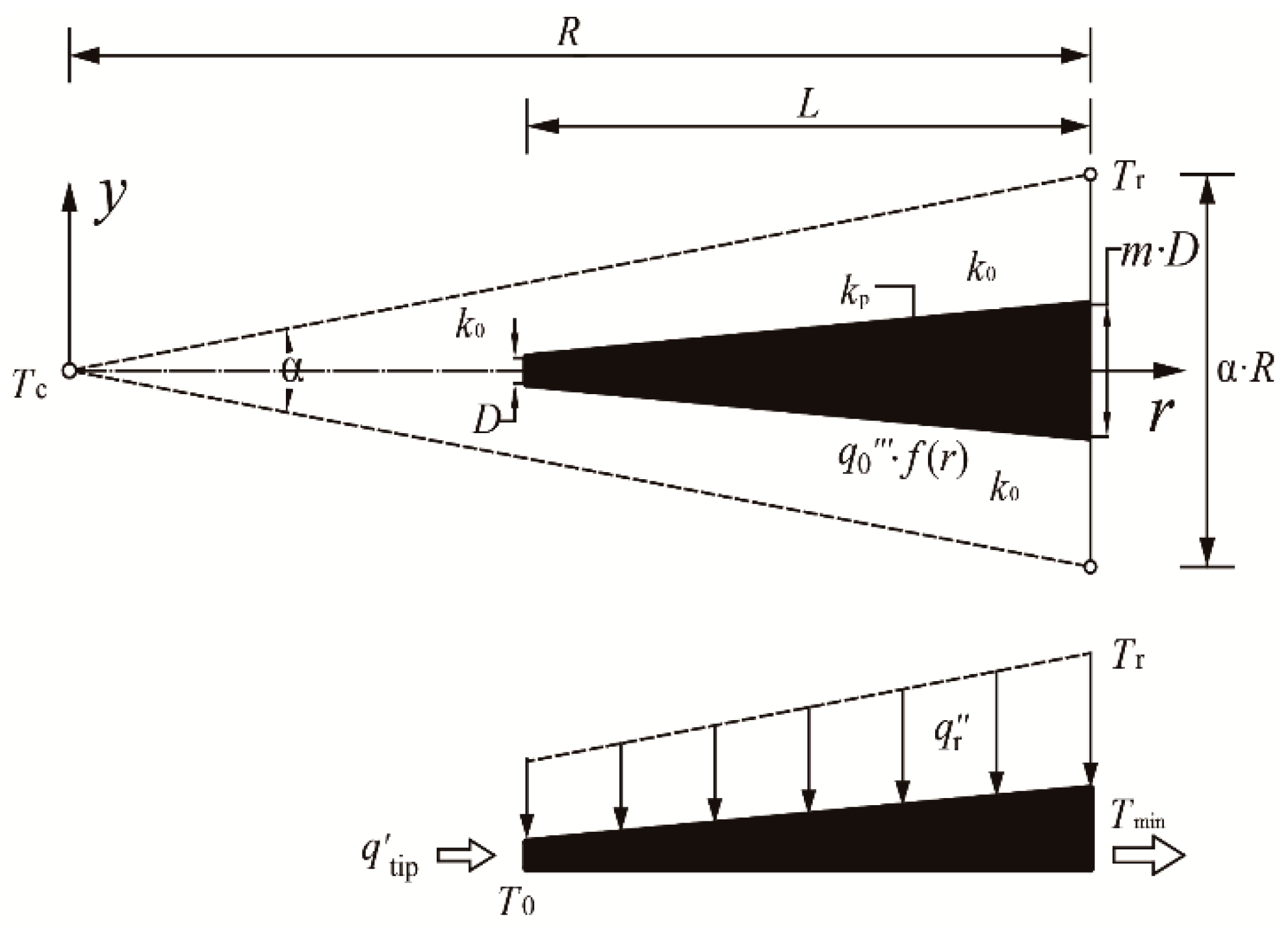 Entropy 20 00685 g011 Entropy 20 00685 g011