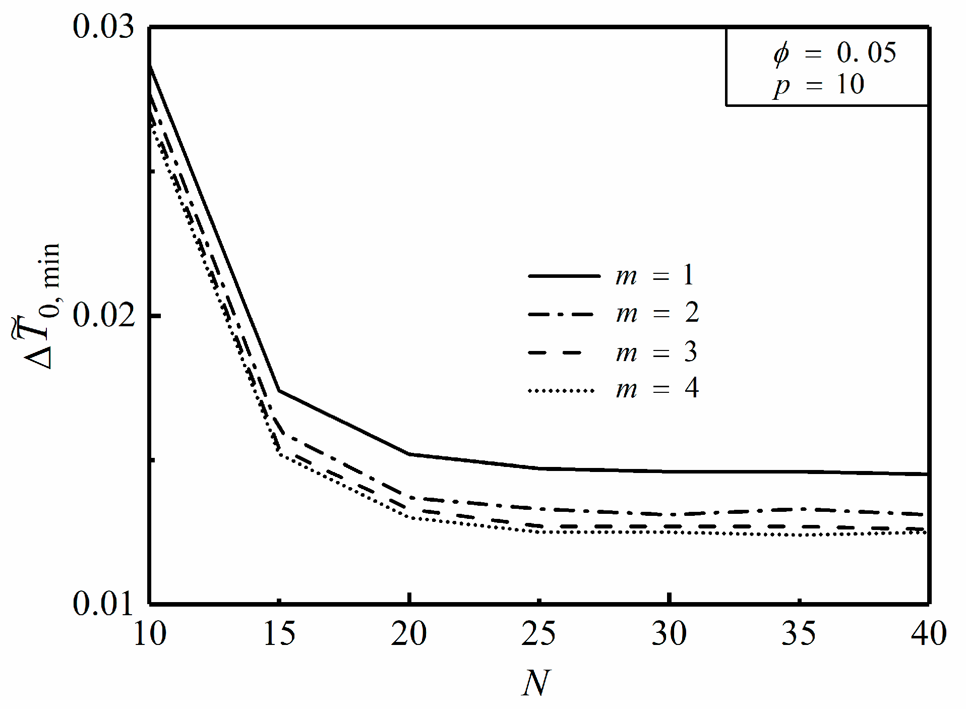 Entropy 20 00685 g012 Entropy 20 00685 g012