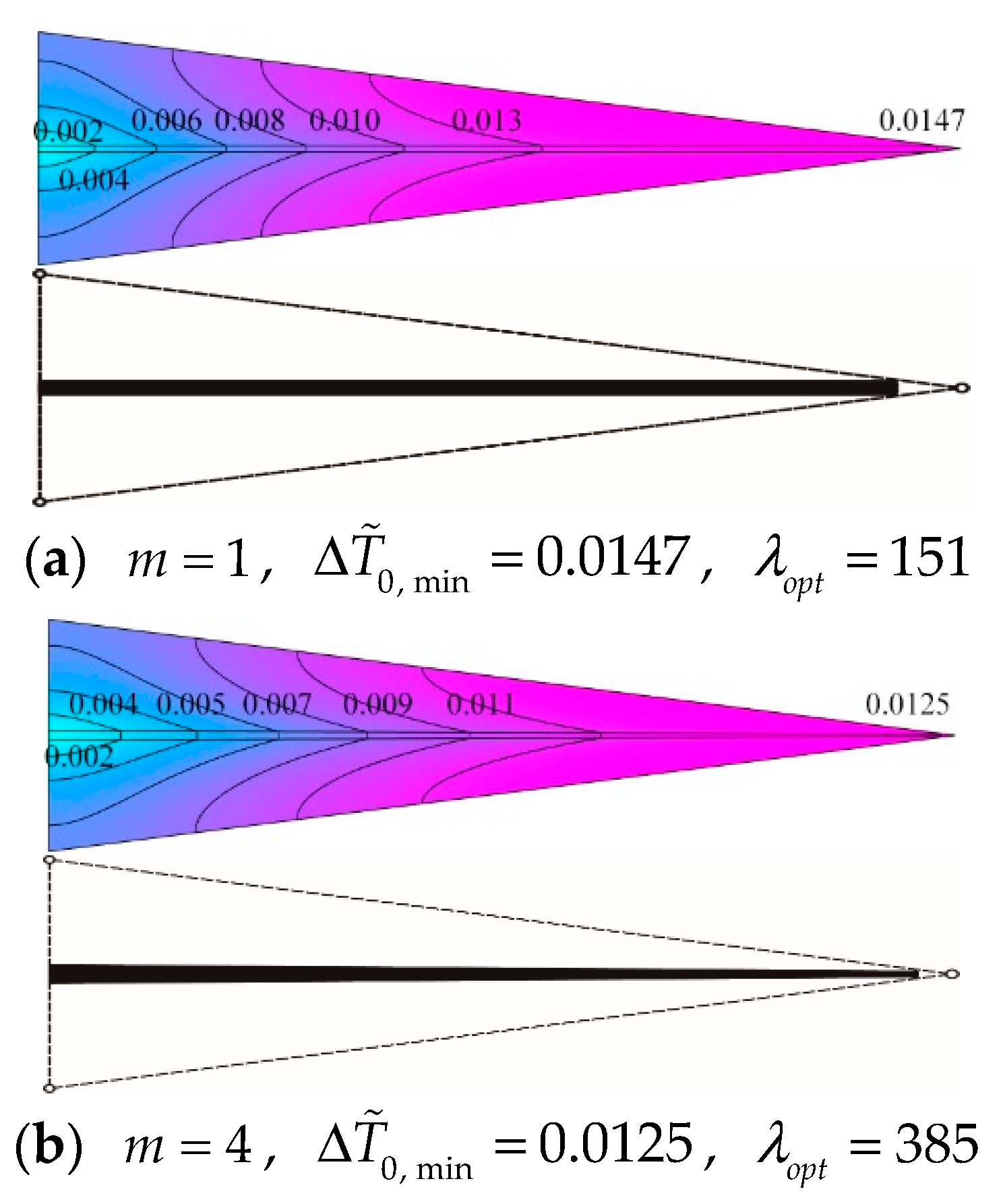 Entropy 20 00685 g013 Entropy 20 00685 g013
