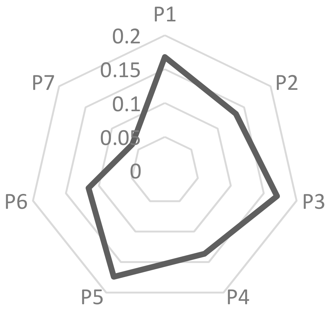 Entropy 20 00689 g001