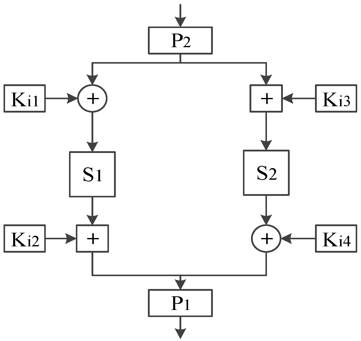Entropy 20 00693 g003 550