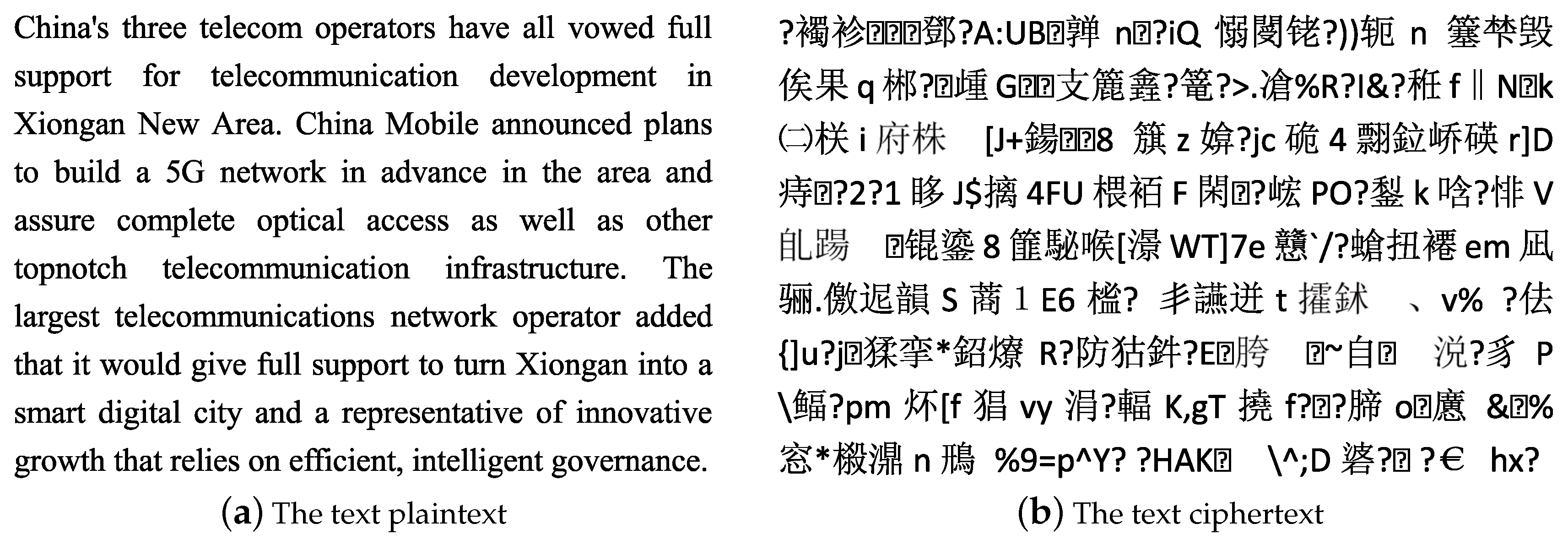 Entropy 20 00693 g005 550