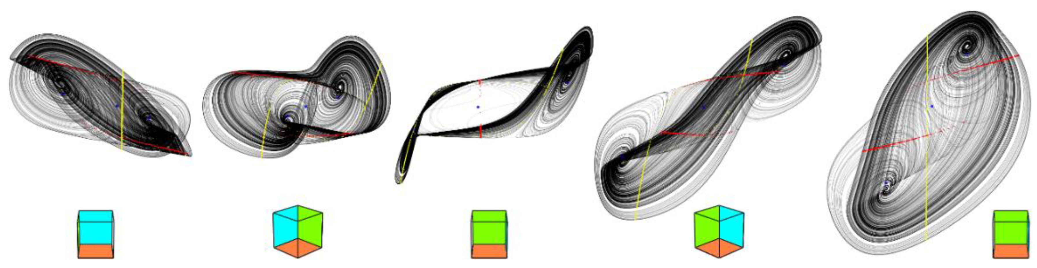 Entropy 20 00697 g003 Entropy 20 00697 g003