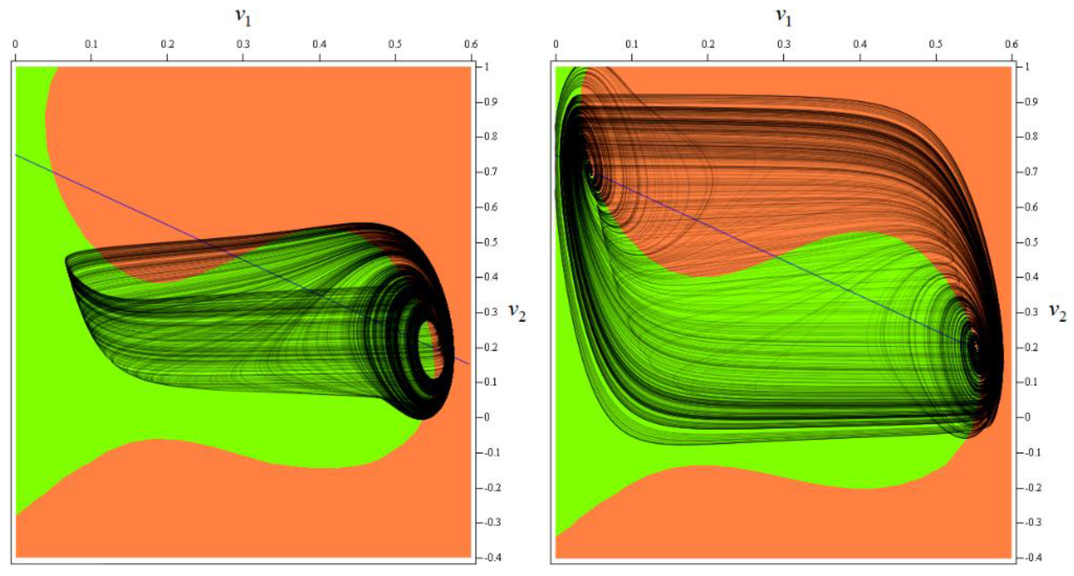 Entropy 20 00697 g004 Entropy 20 00697 g004
