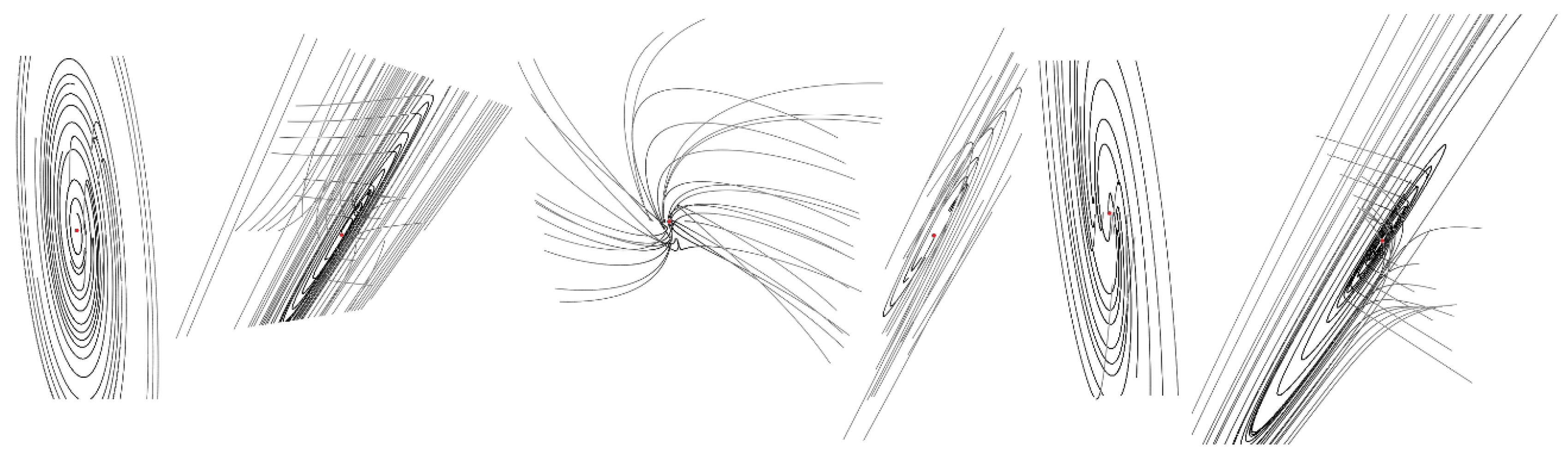 Entropy 20 00697 g005 Entropy 20 00697 g005