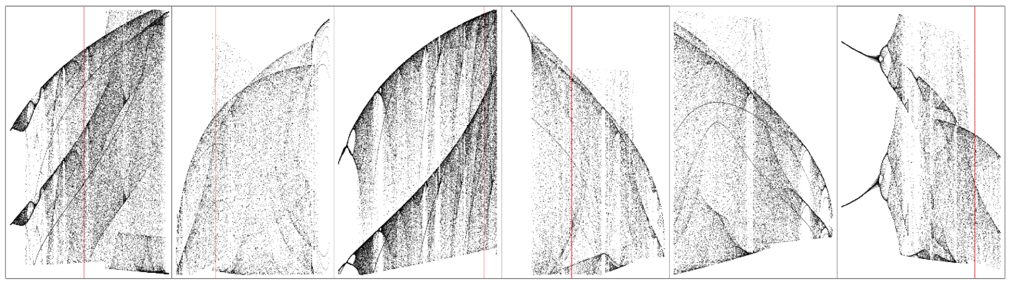 Entropy 20 00697 g006 Entropy 20 00697 g006