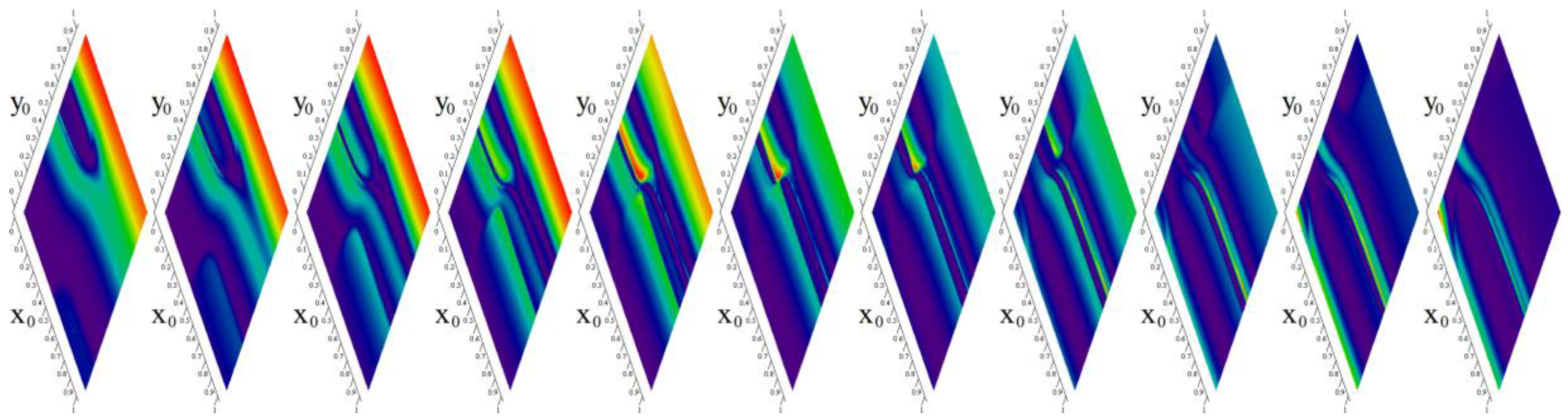 Entropy 20 00697 g007 Entropy 20 00697 g007