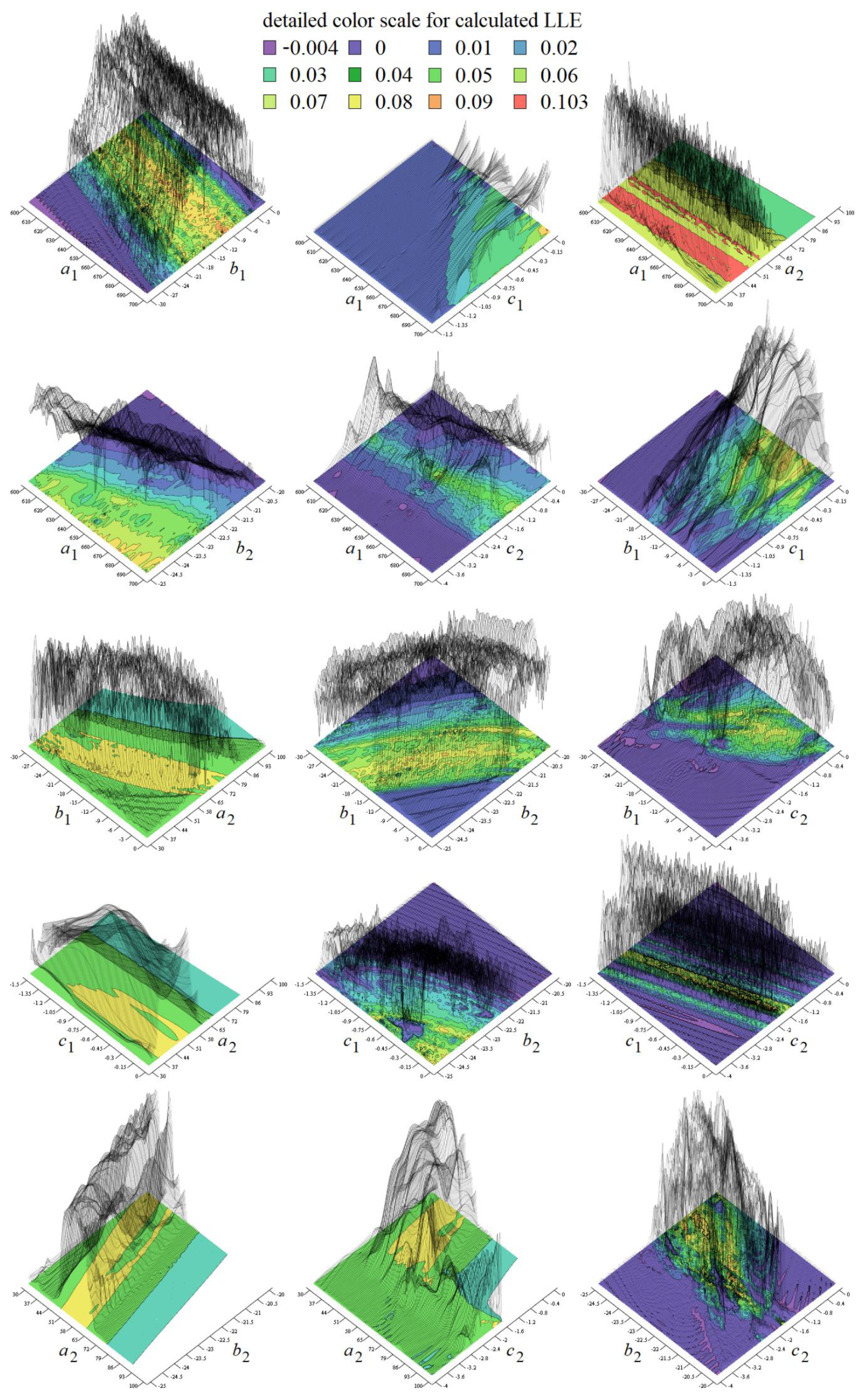Entropy 20 00697 g008 Entropy 20 00697 g008