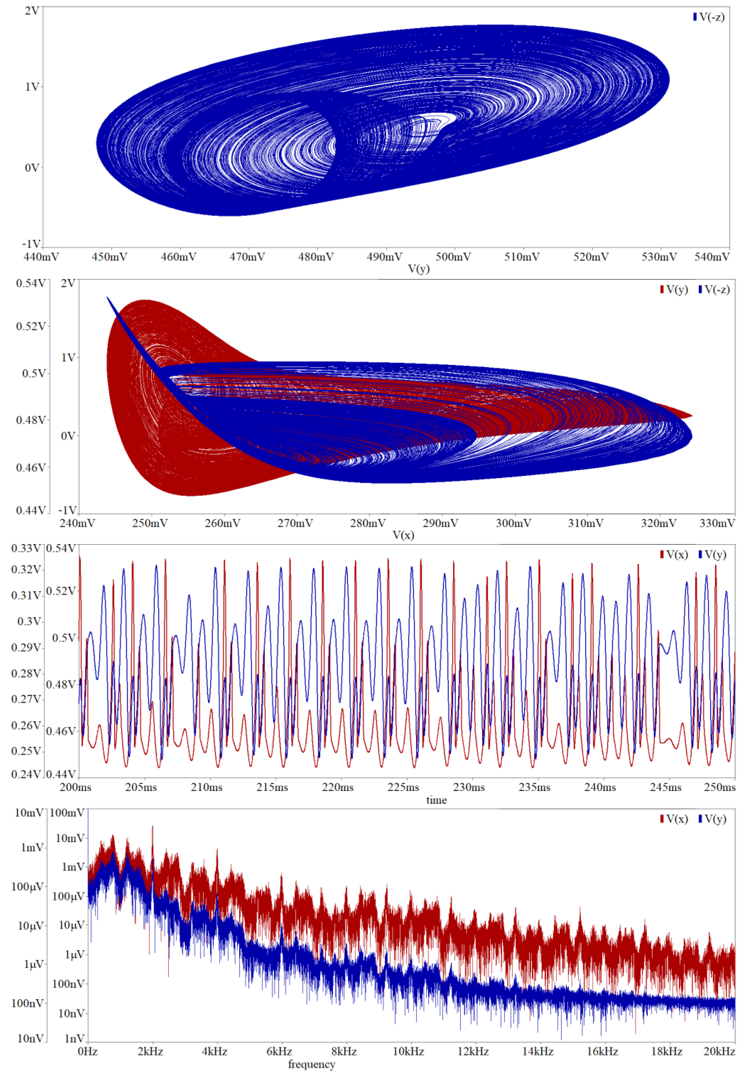 Entropy 20 00697 g014 Entropy 20 00697 g014