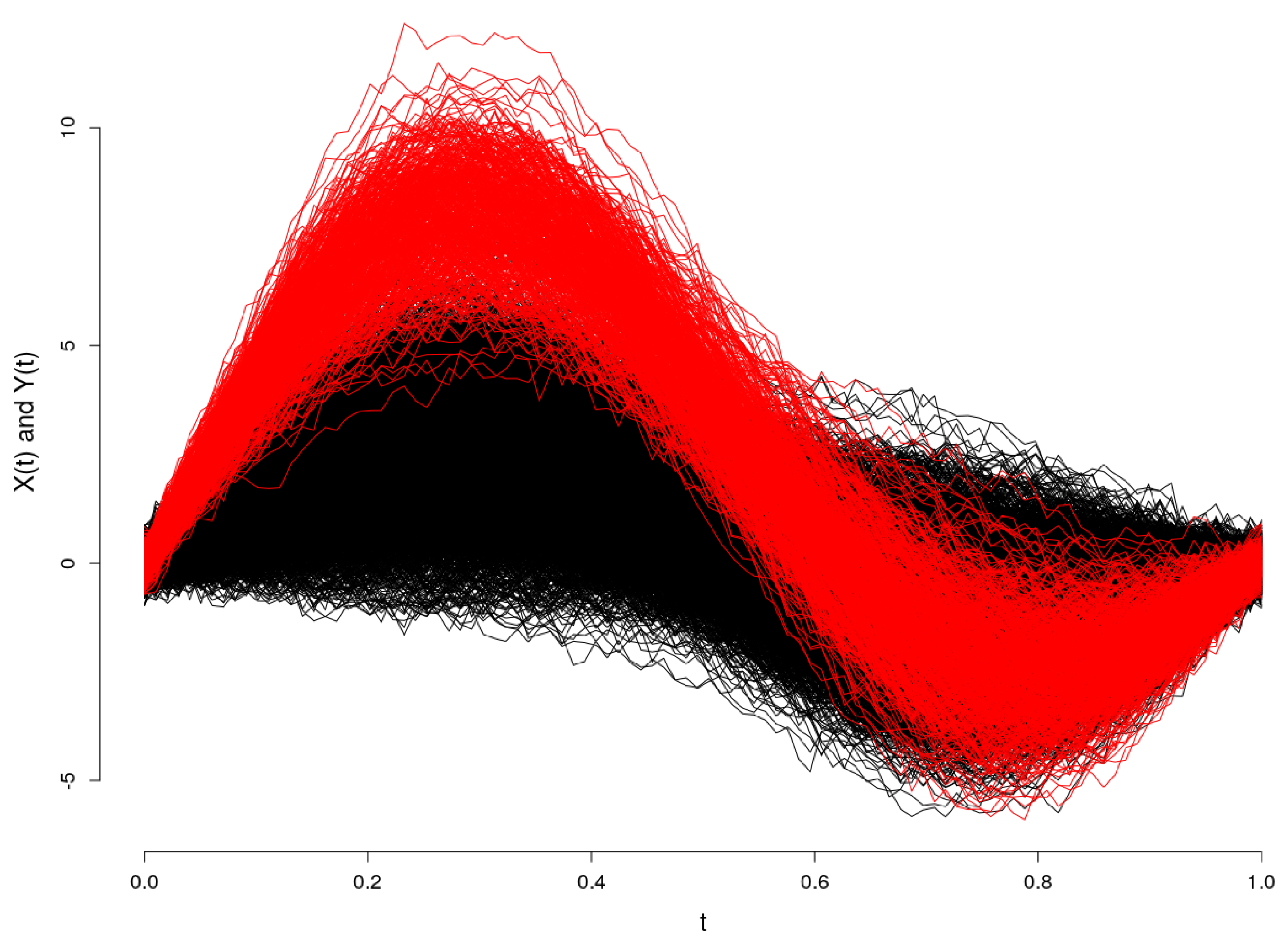 Entropy 20 00698 g002