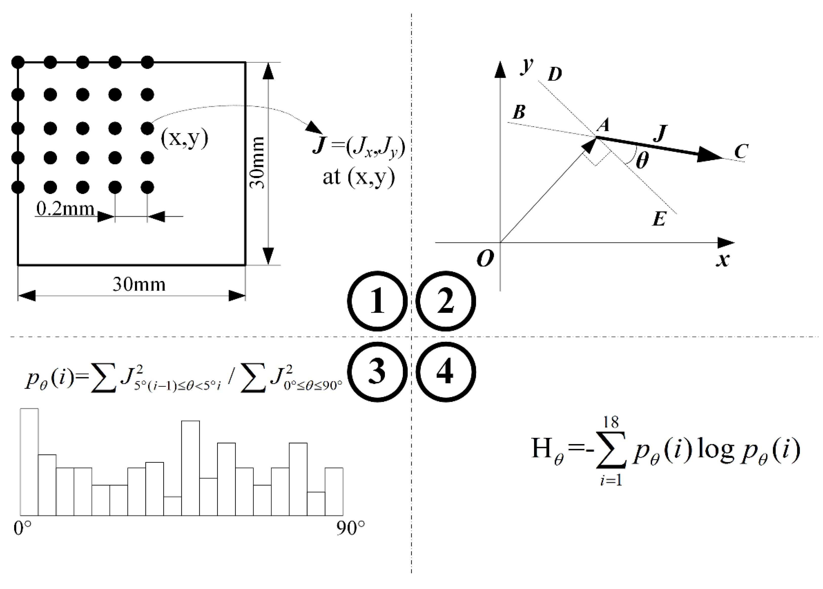 Entropy 20 00699 g001