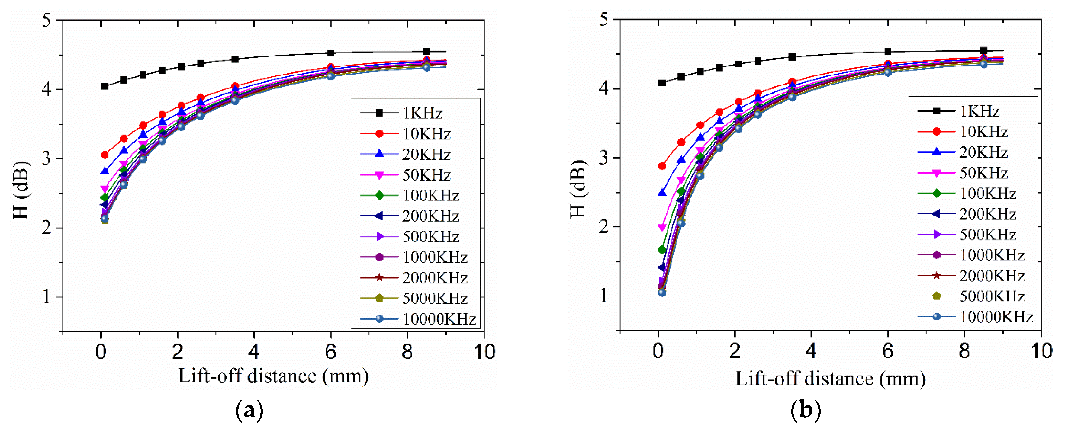 Entropy 20 00699 g004