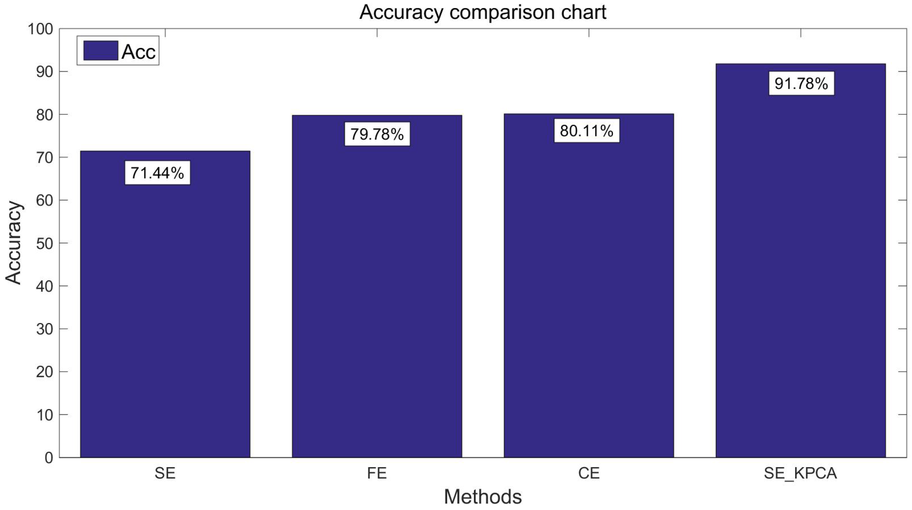 Entropy 20 00701 g005