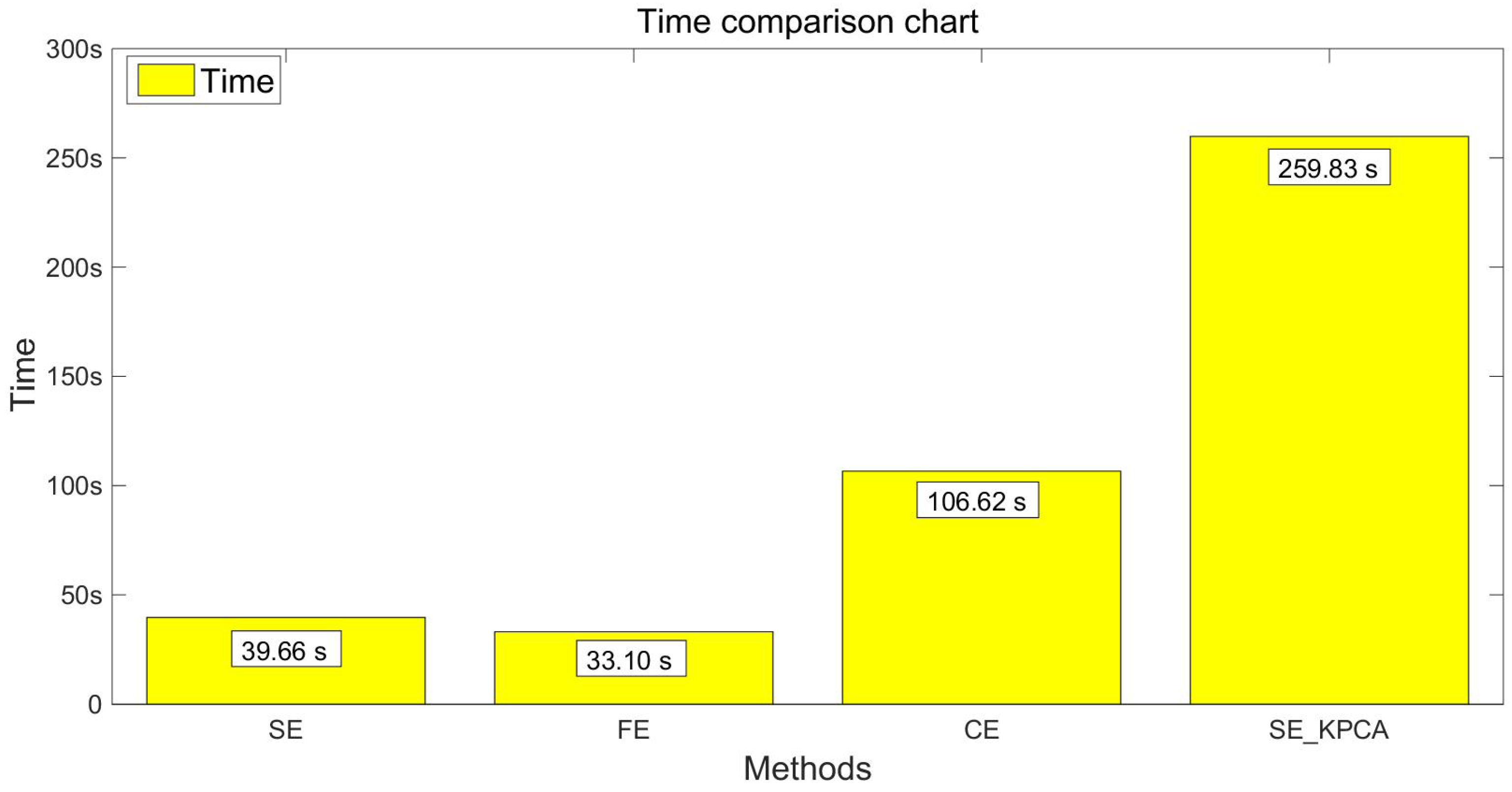 Entropy 20 00701 g006