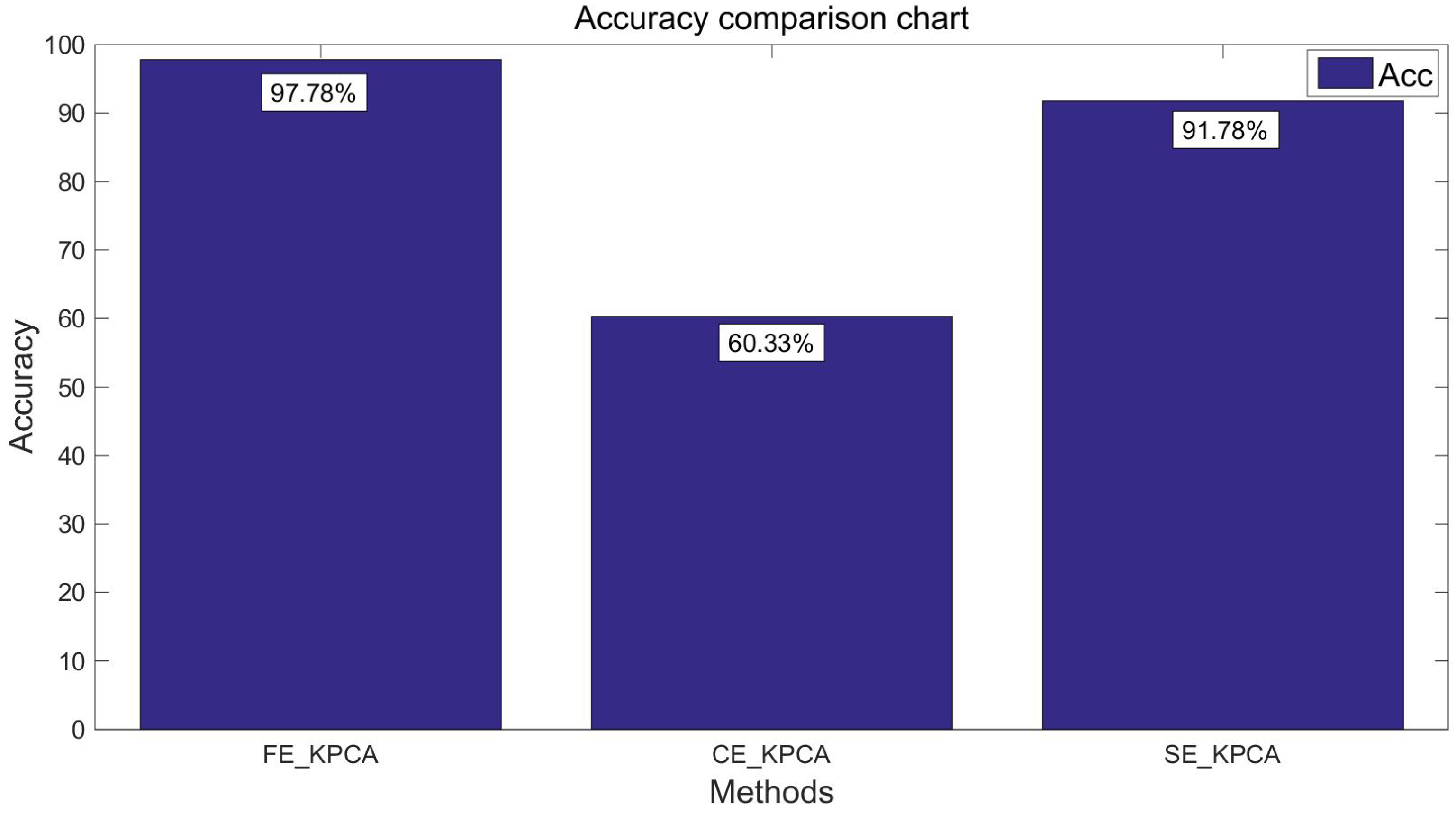 Entropy 20 00701 g009