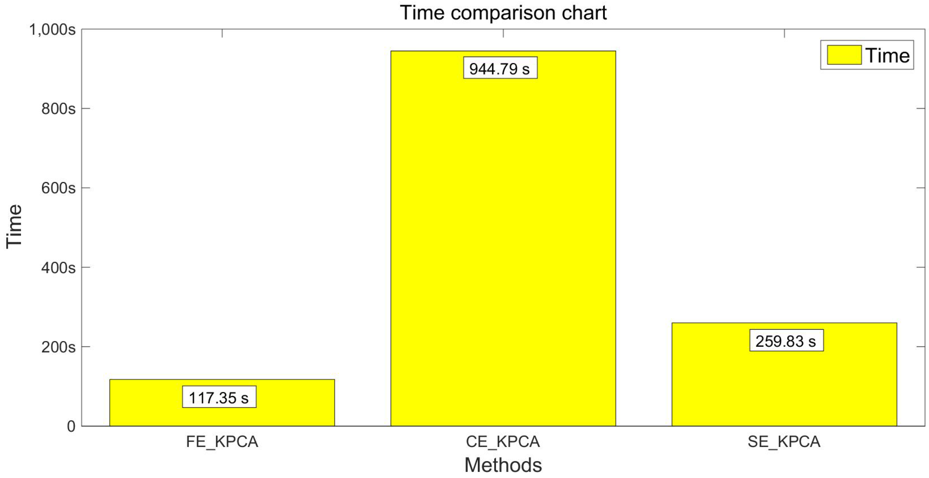 Entropy 20 00701 g010