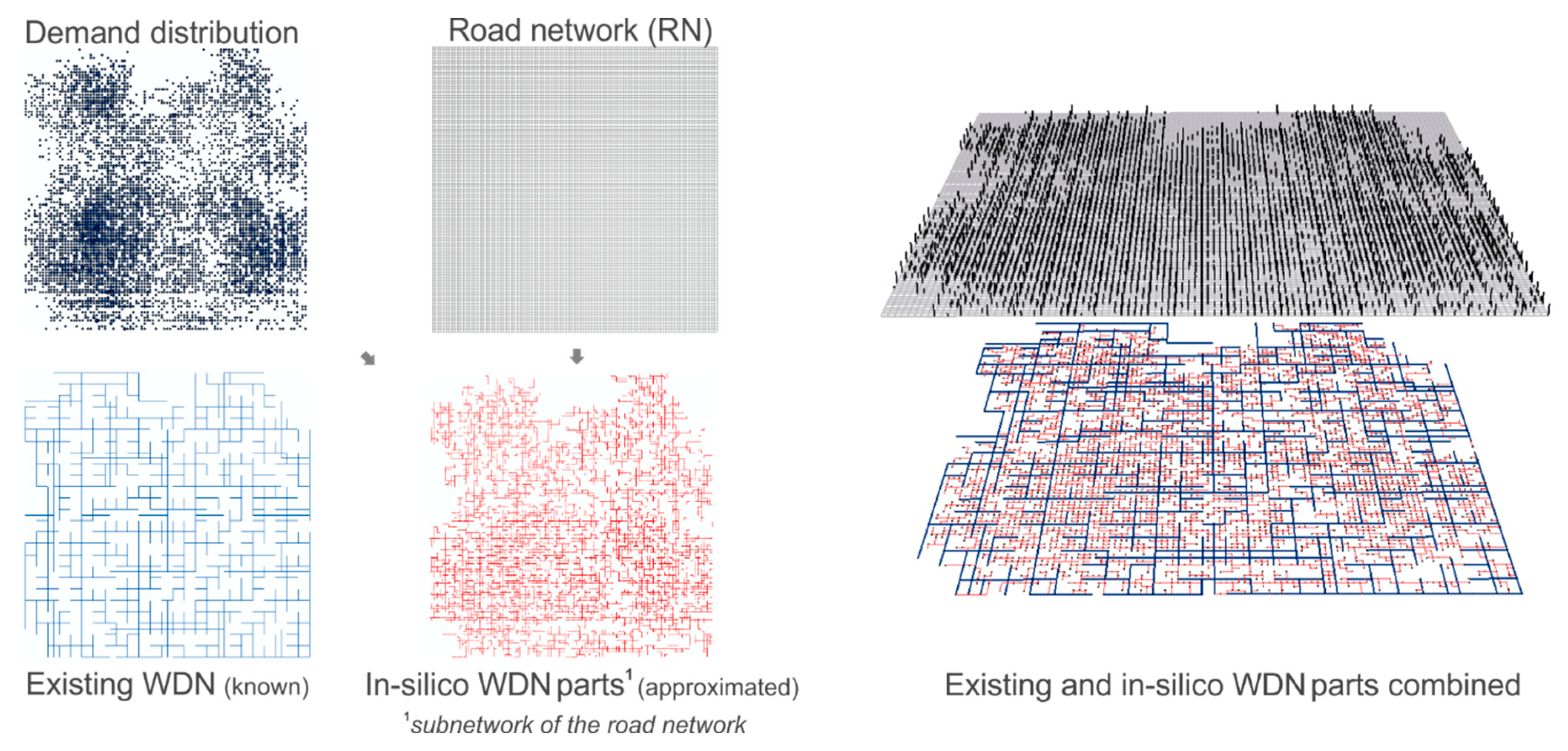 Entropy 20 00708 g003 Entropy 20 00708 g003