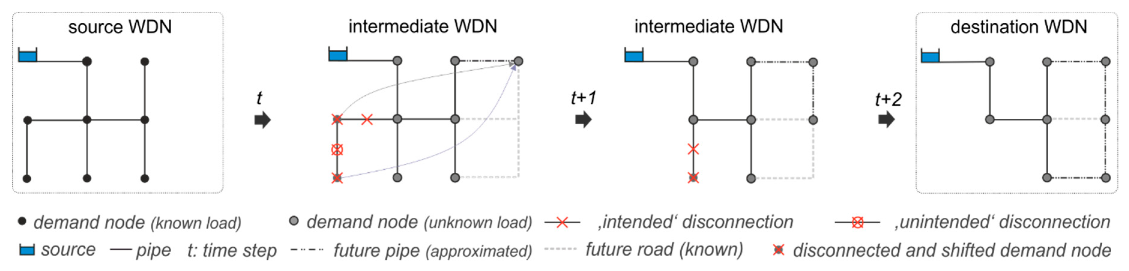 Entropy 20 00708 g004 Entropy 20 00708 g004