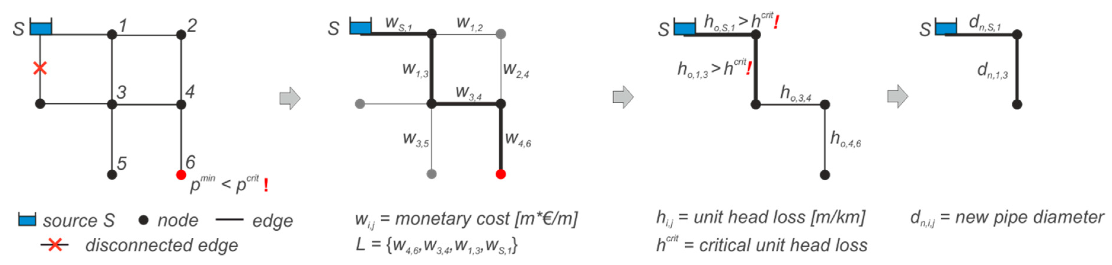 Entropy 20 00708 g005 Entropy 20 00708 g005