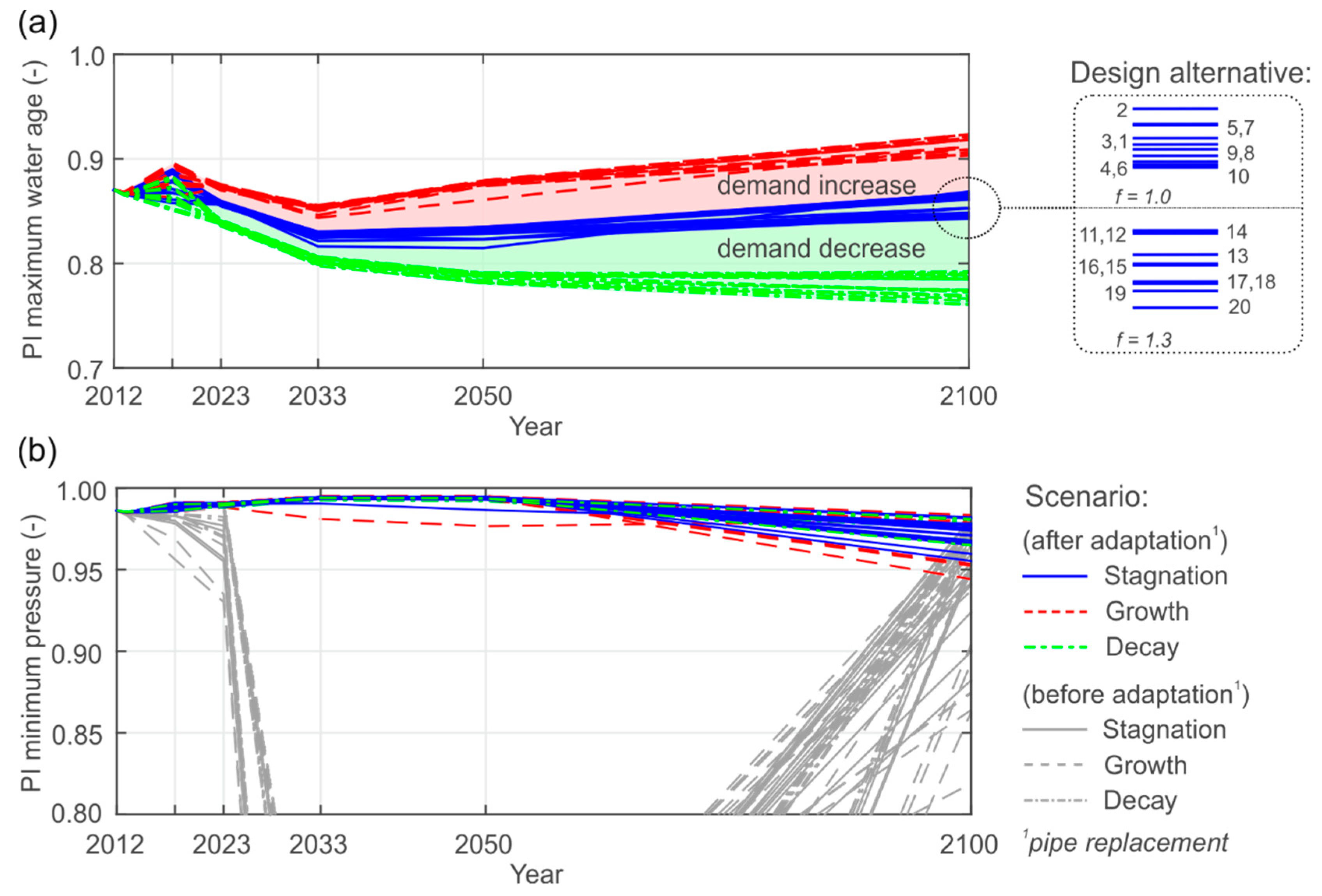 Entropy 20 00708 g011 Entropy 20 00708 g011