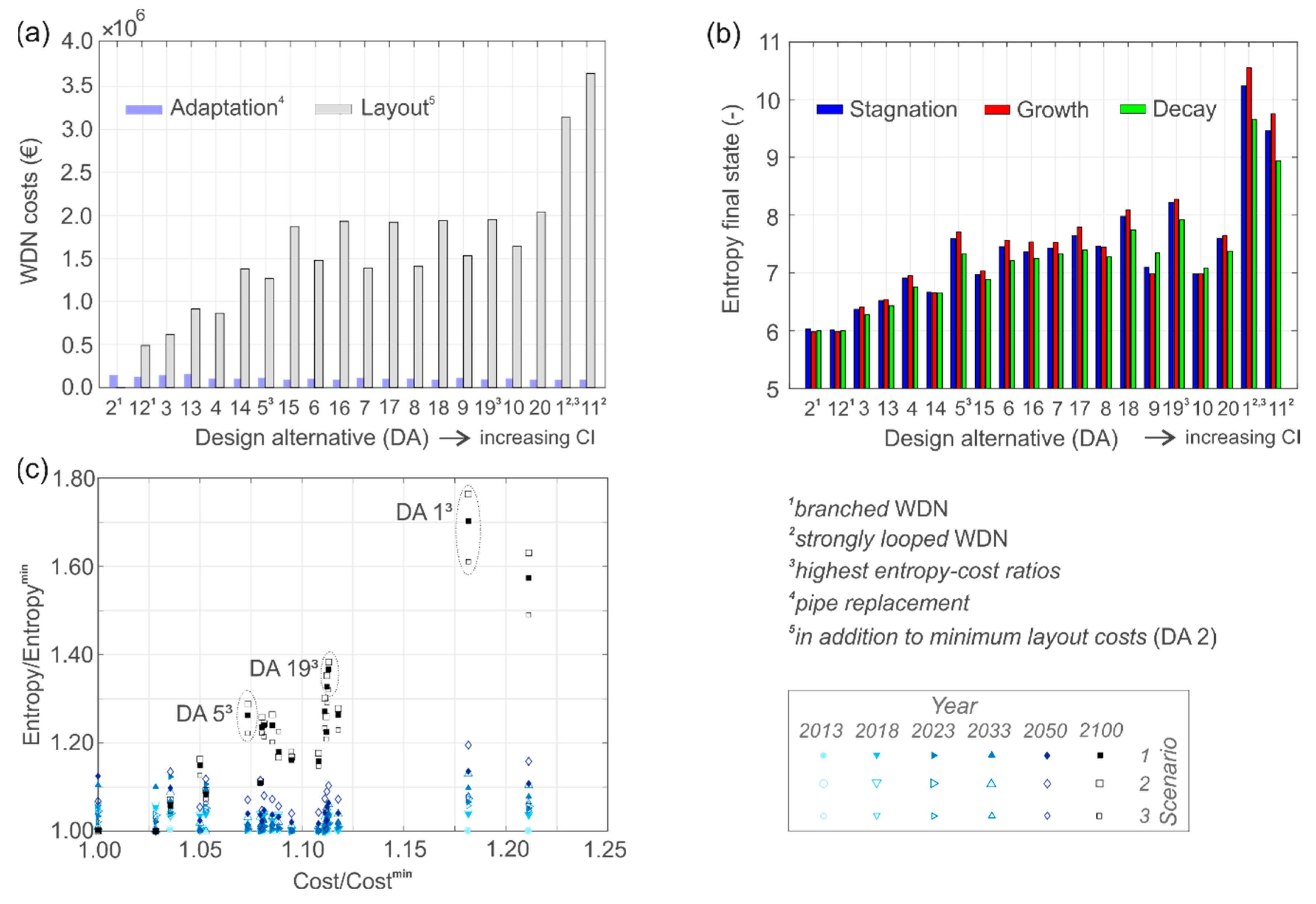 Entropy 20 00708 g014 Entropy 20 00708 g014
