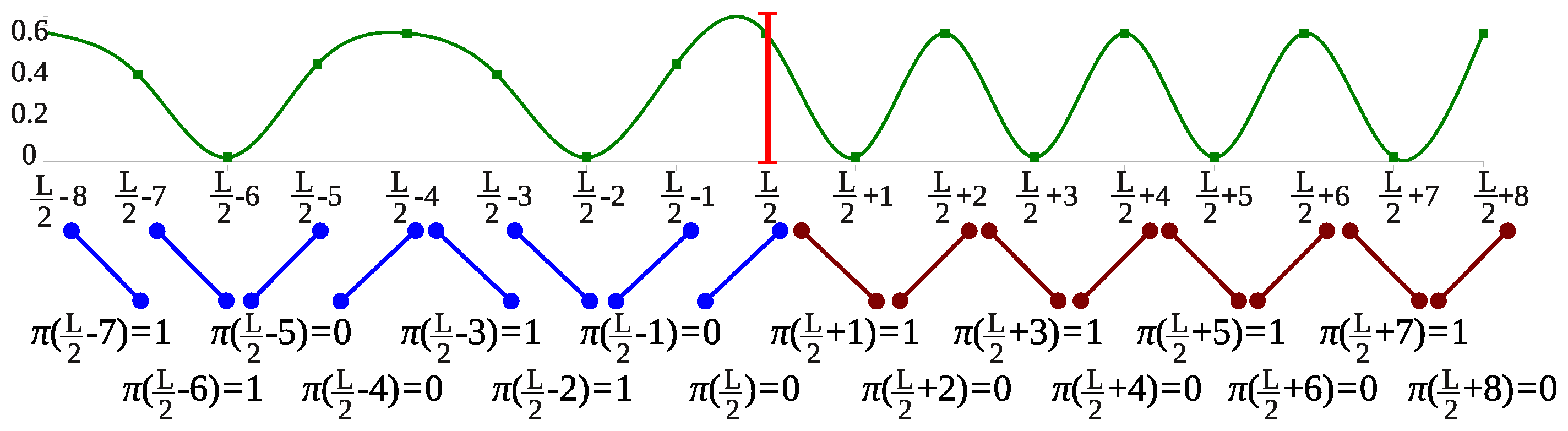 Entropy 20 00709 g001 Entropy 20 00709 g001