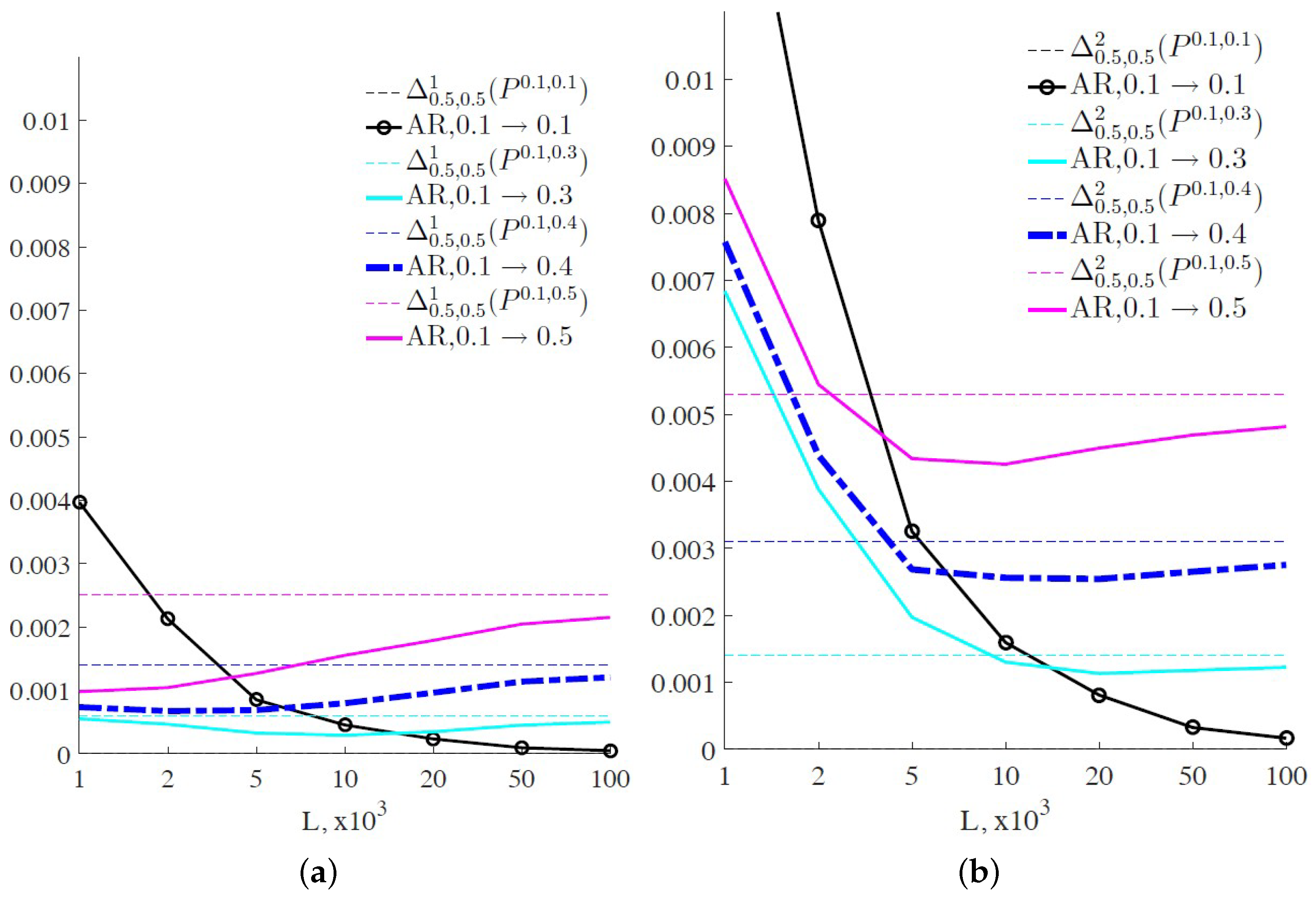Entropy 20 00709 g0a1 Entropy 20 00709 g0a1