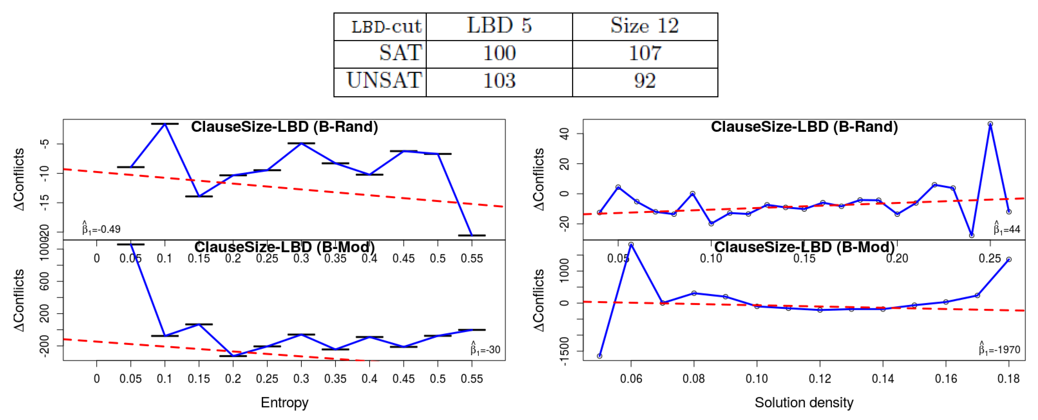 Entropy 20 00713 g003