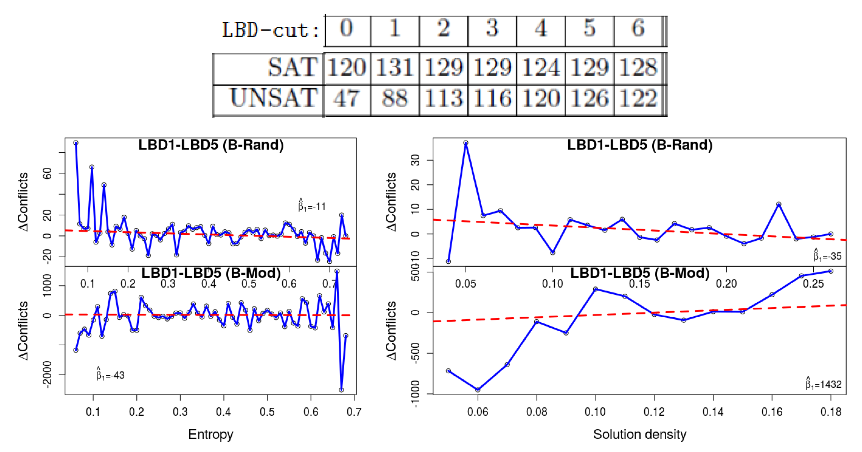 Entropy 20 00713 g004