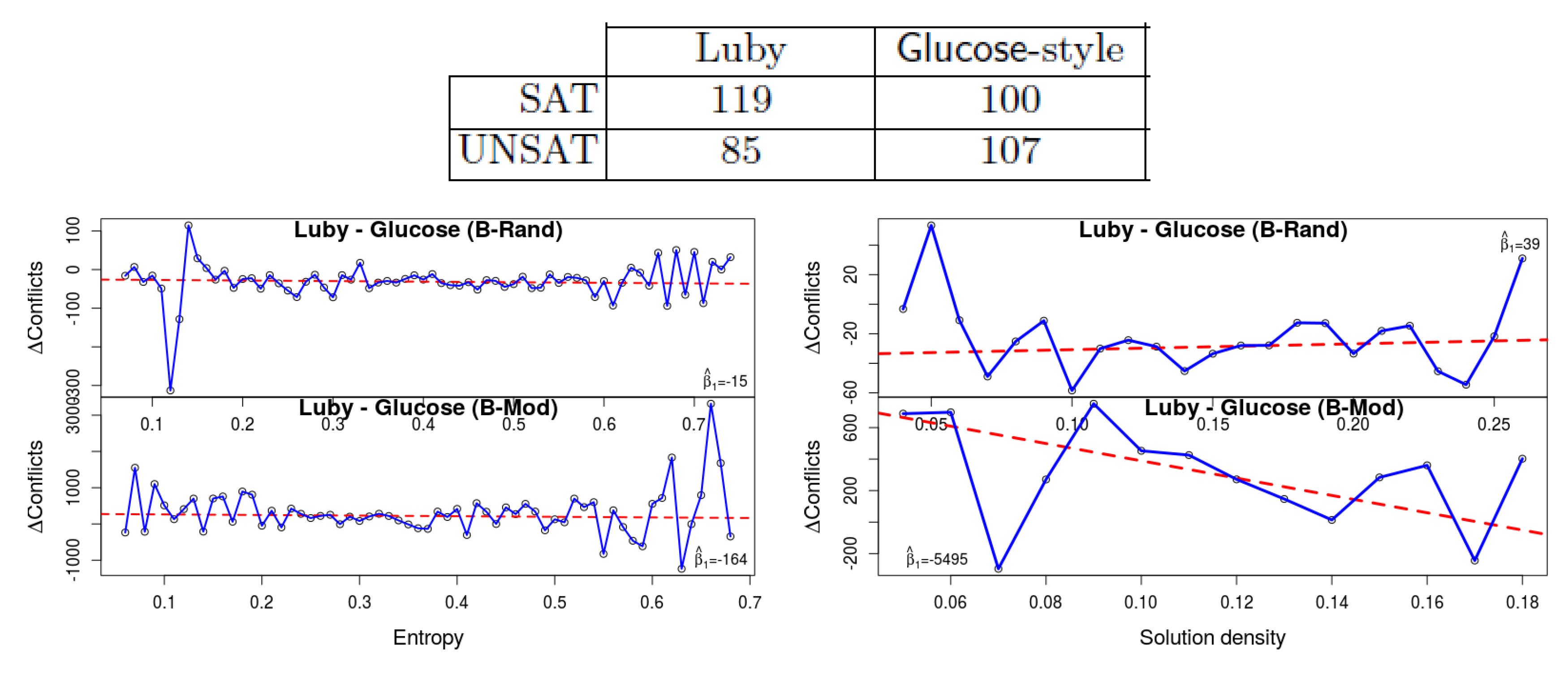 Entropy 20 00713 g005