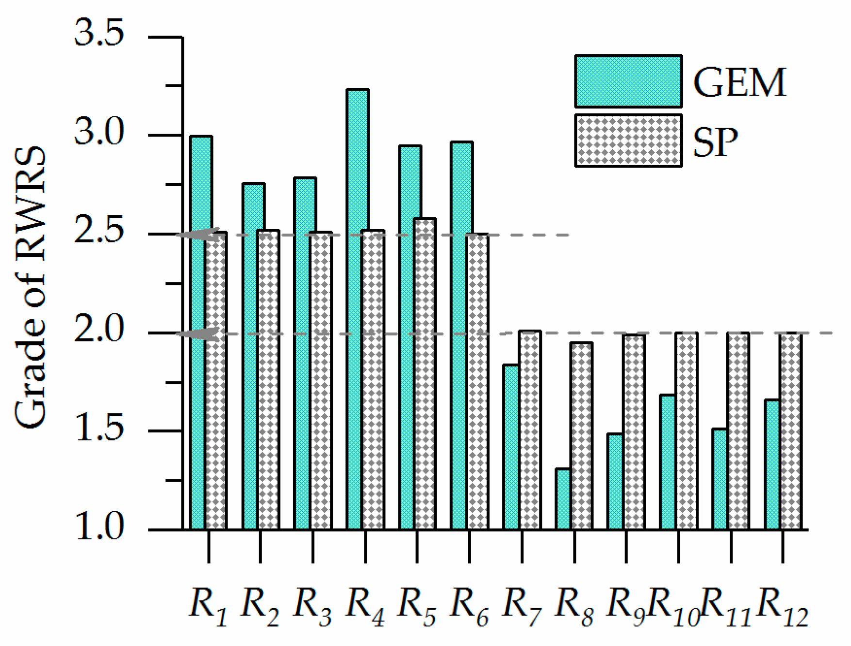 Entropy 20 00715 g003 Entropy 20 00715 g003