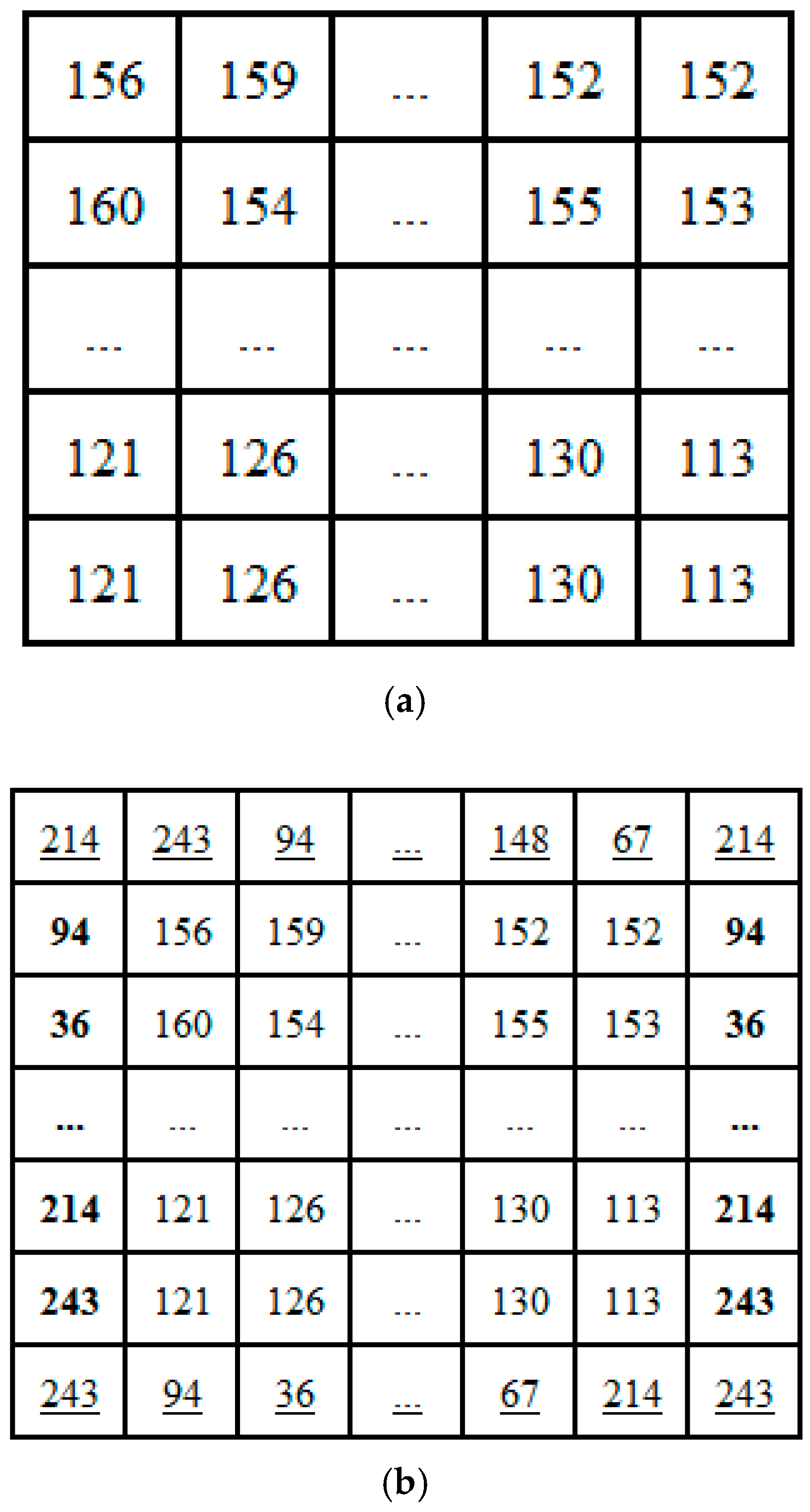 Entropy 20 00716 g001