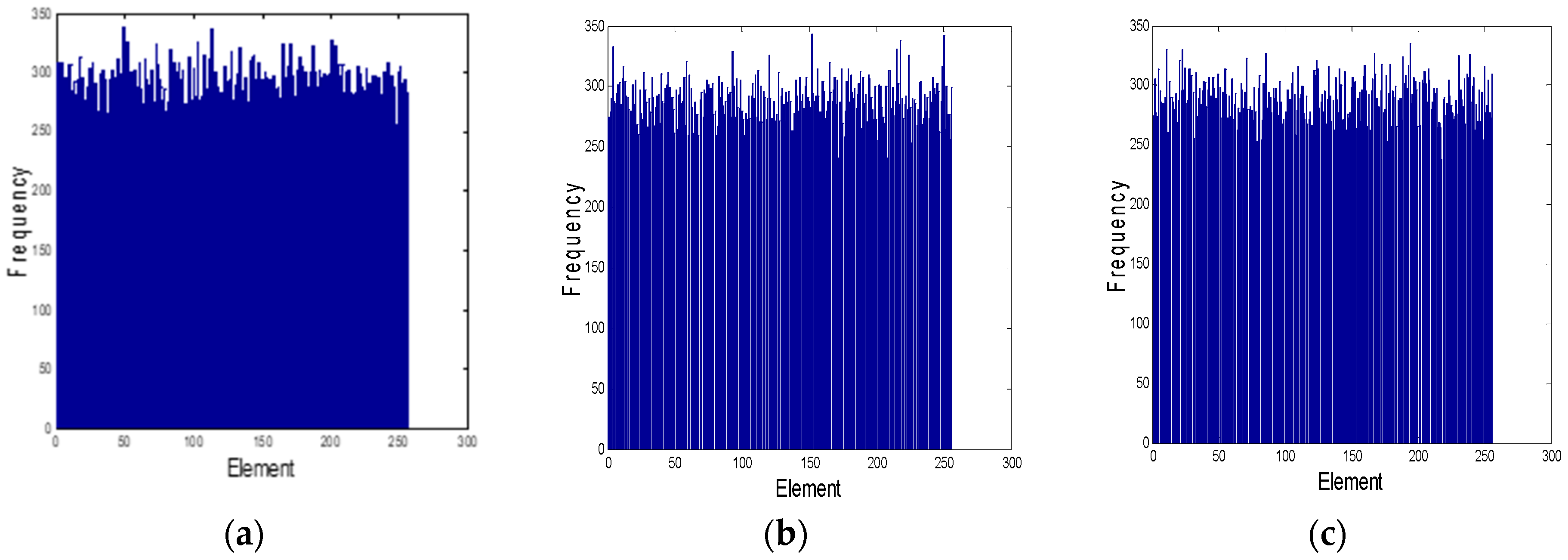 Entropy 20 00716 g003