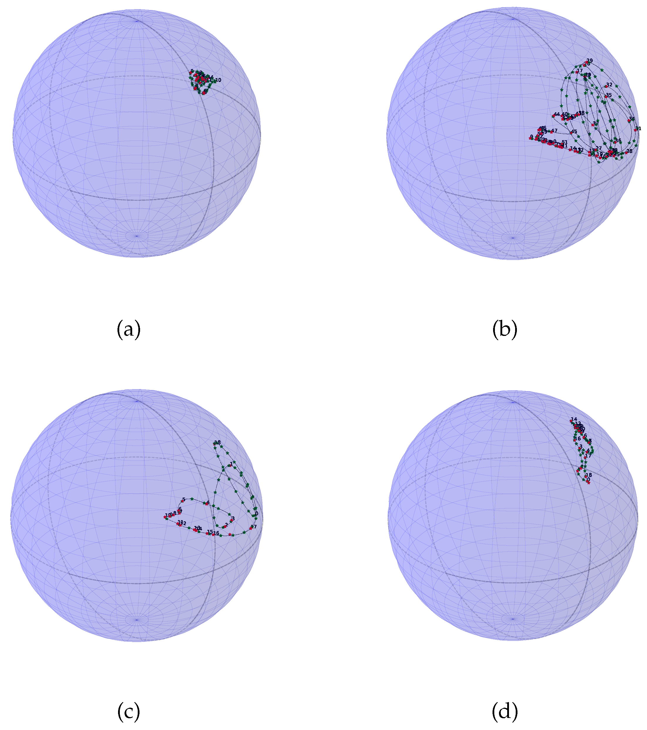 Entropy 20 00717 g006 Entropy 20 00717 g006