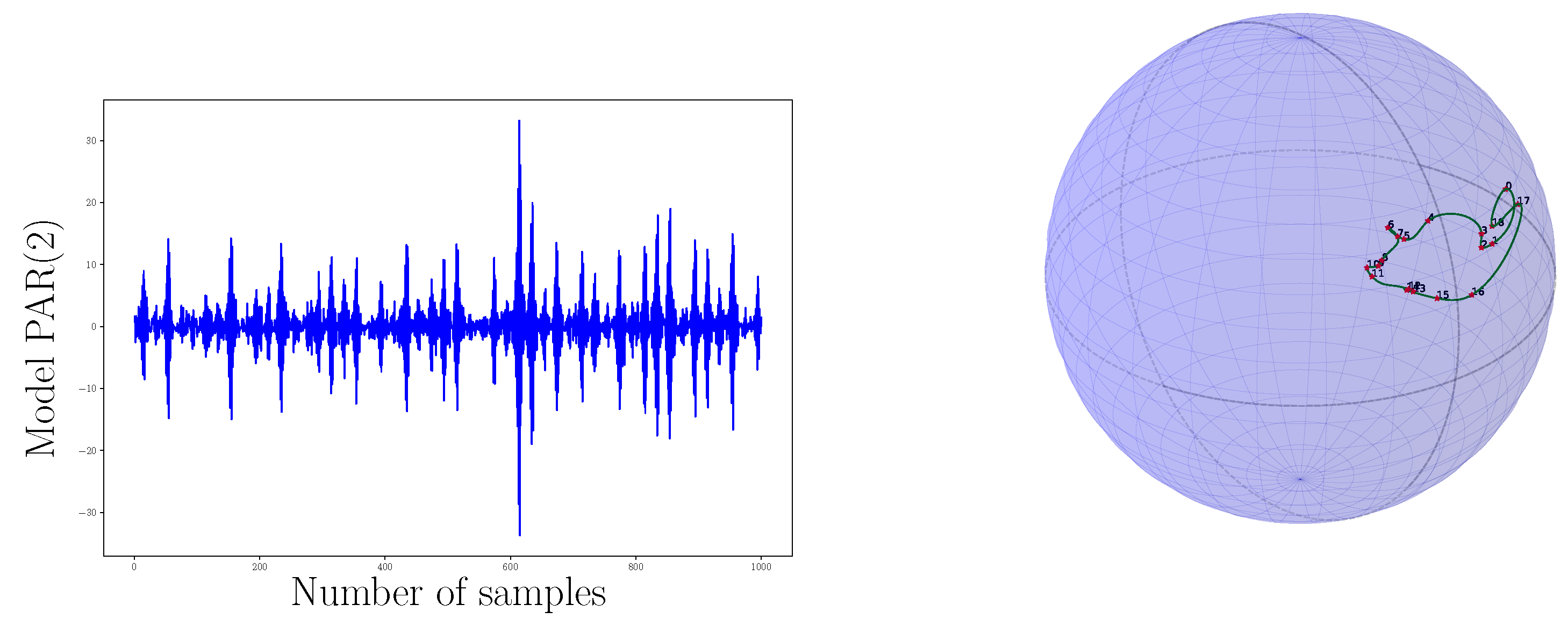Entropy 20 00717 g008 Entropy 20 00717 g008