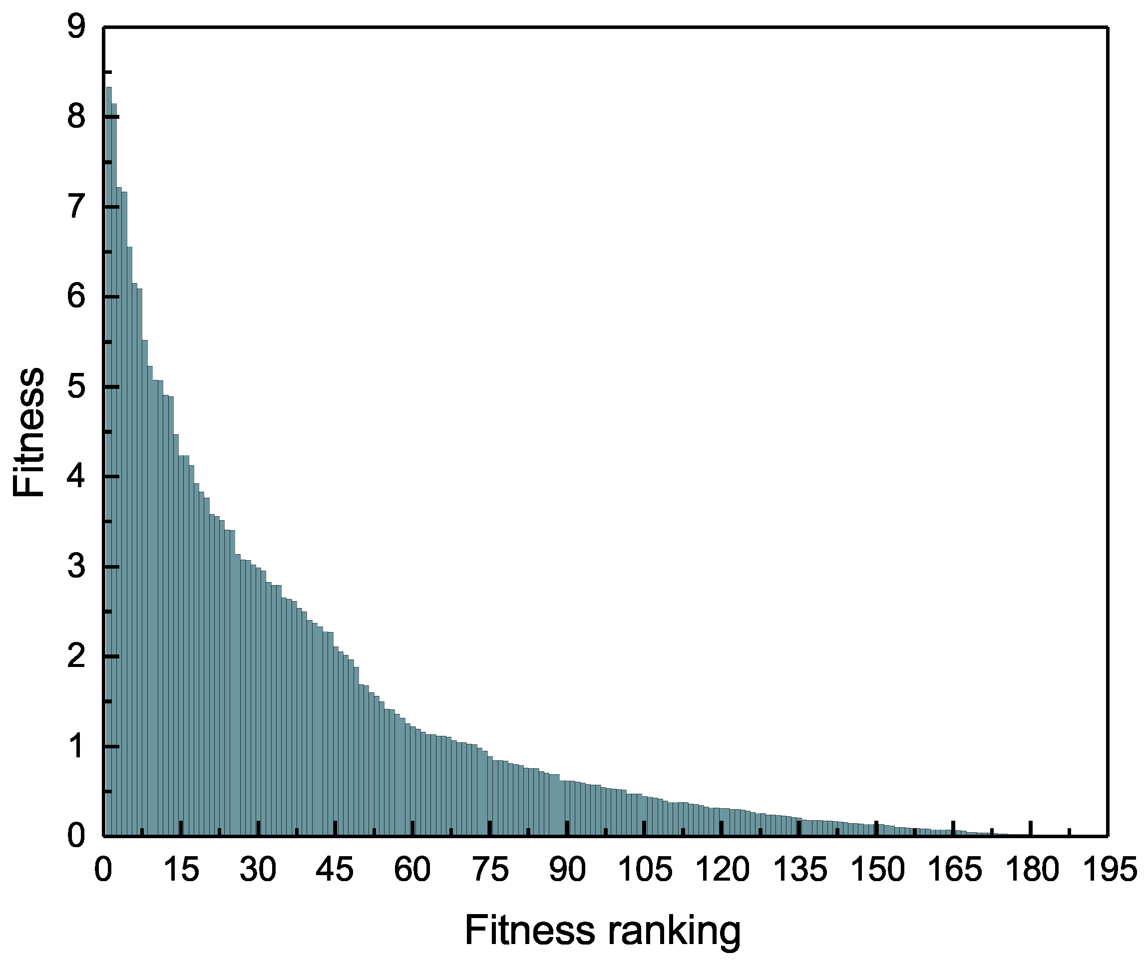Entropy 20 00718 g005