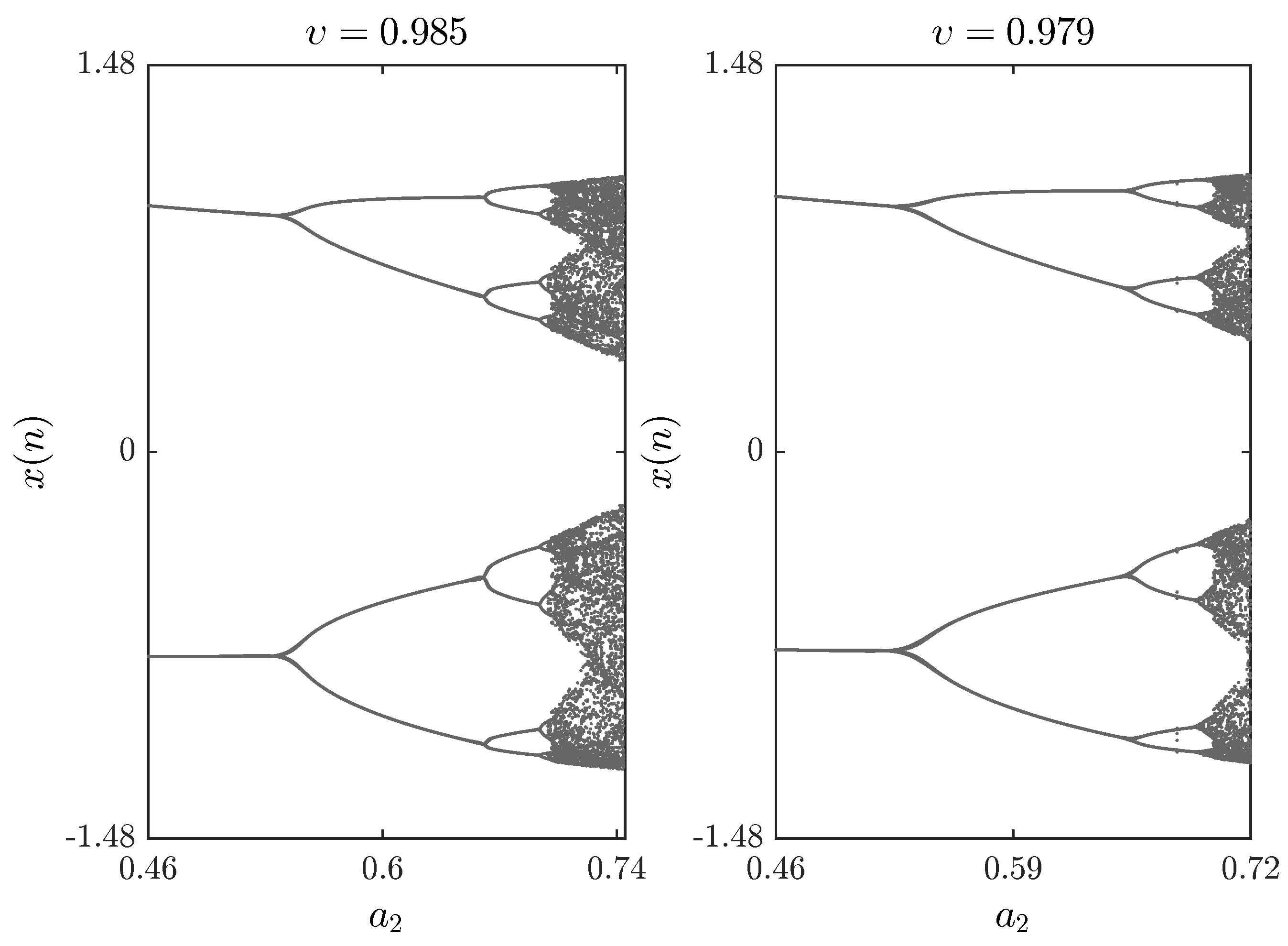 Entropy 20 00720 g005 Entropy 20 00720 g005