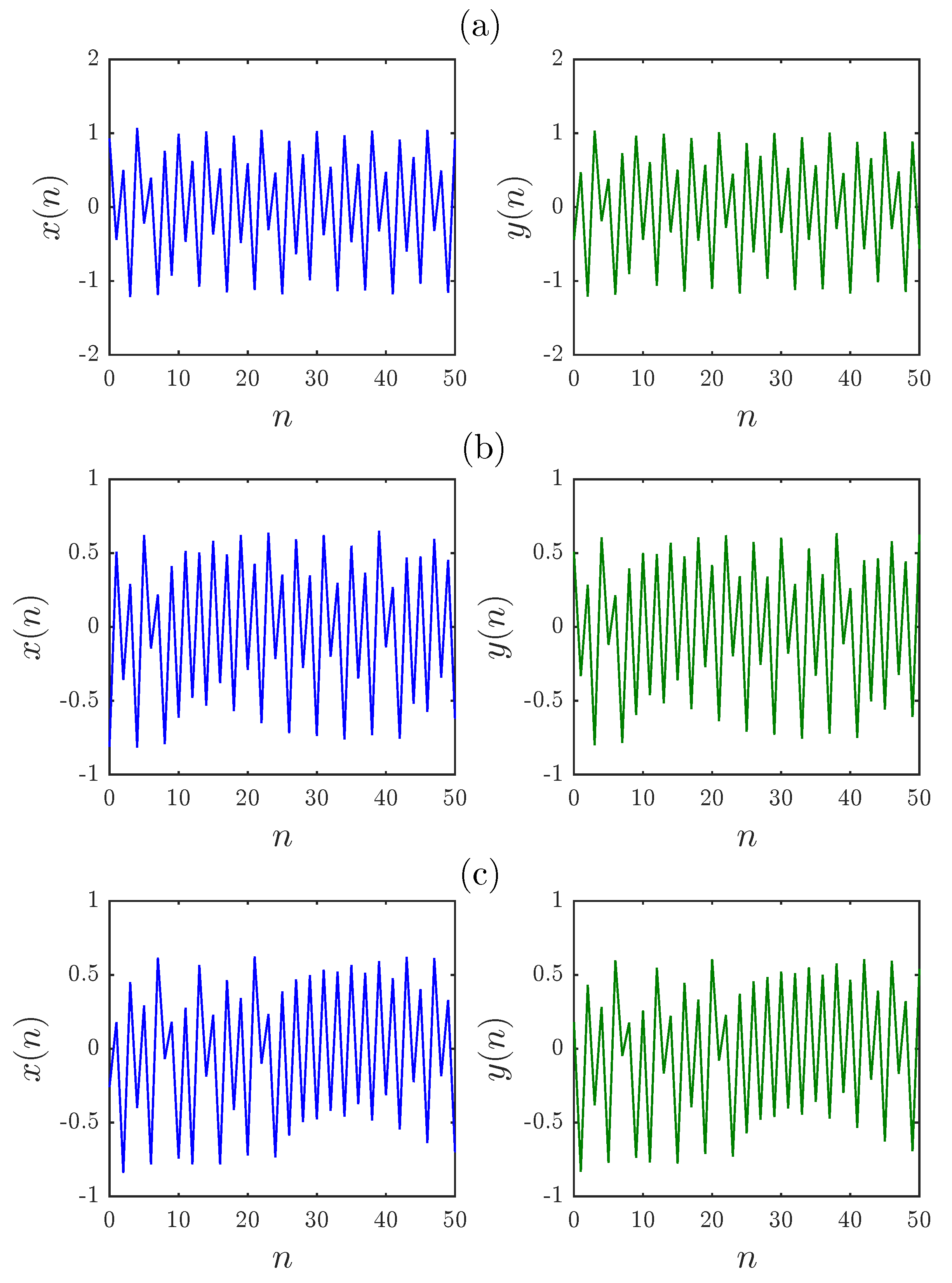 Entropy 20 00720 g008 Entropy 20 00720 g008