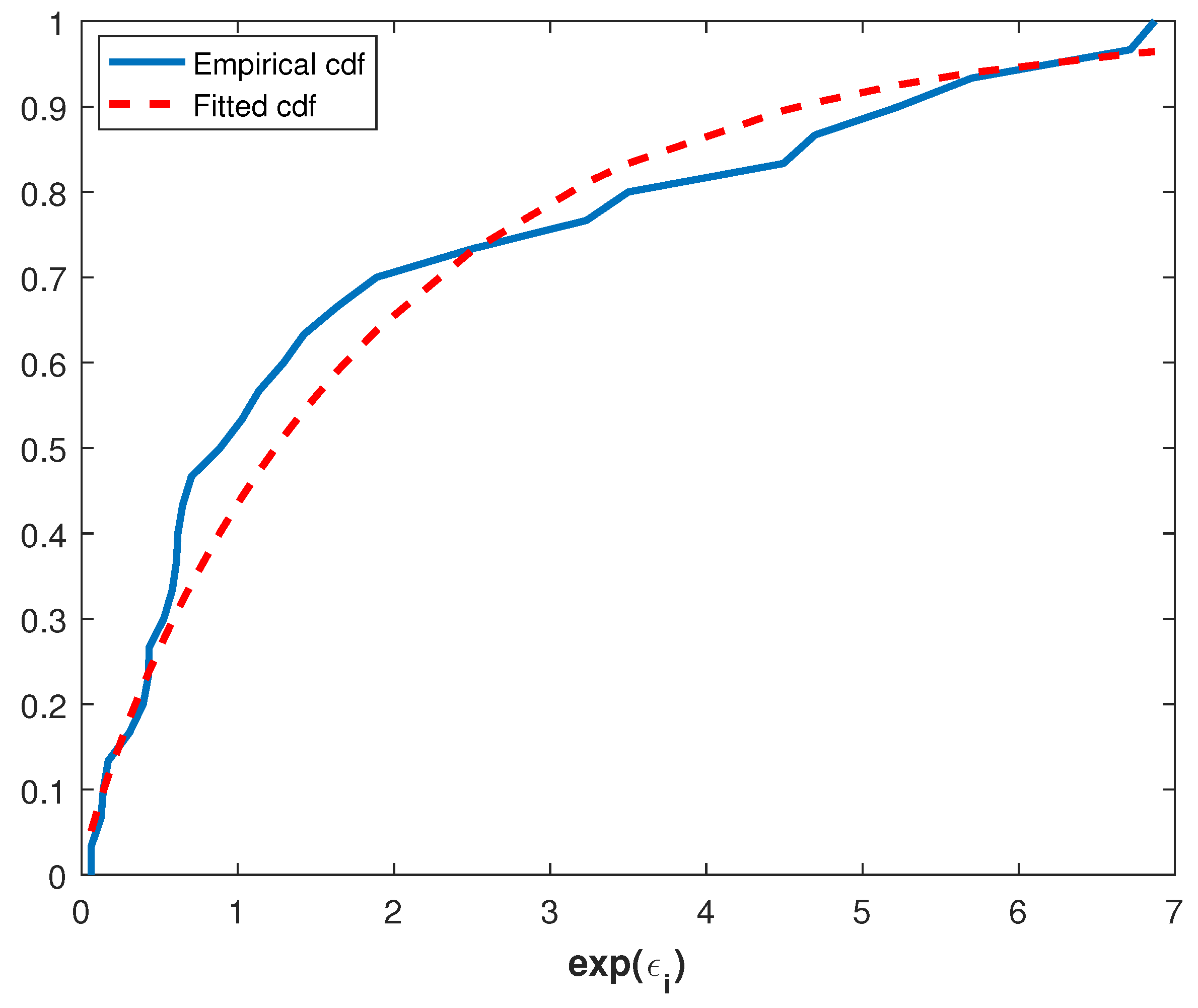 Entropy 20 00723 g002 550