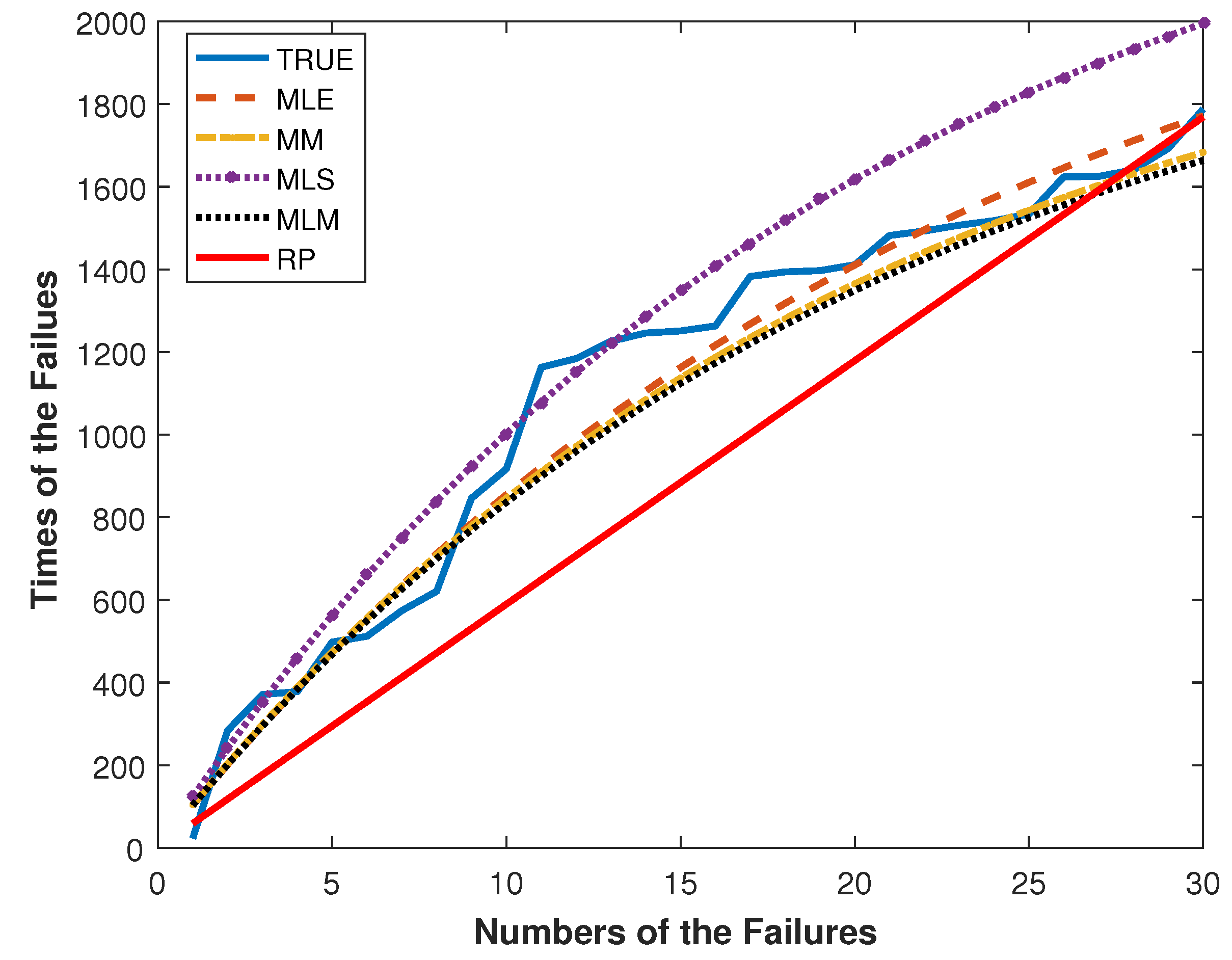 Entropy 20 00723 g003 550