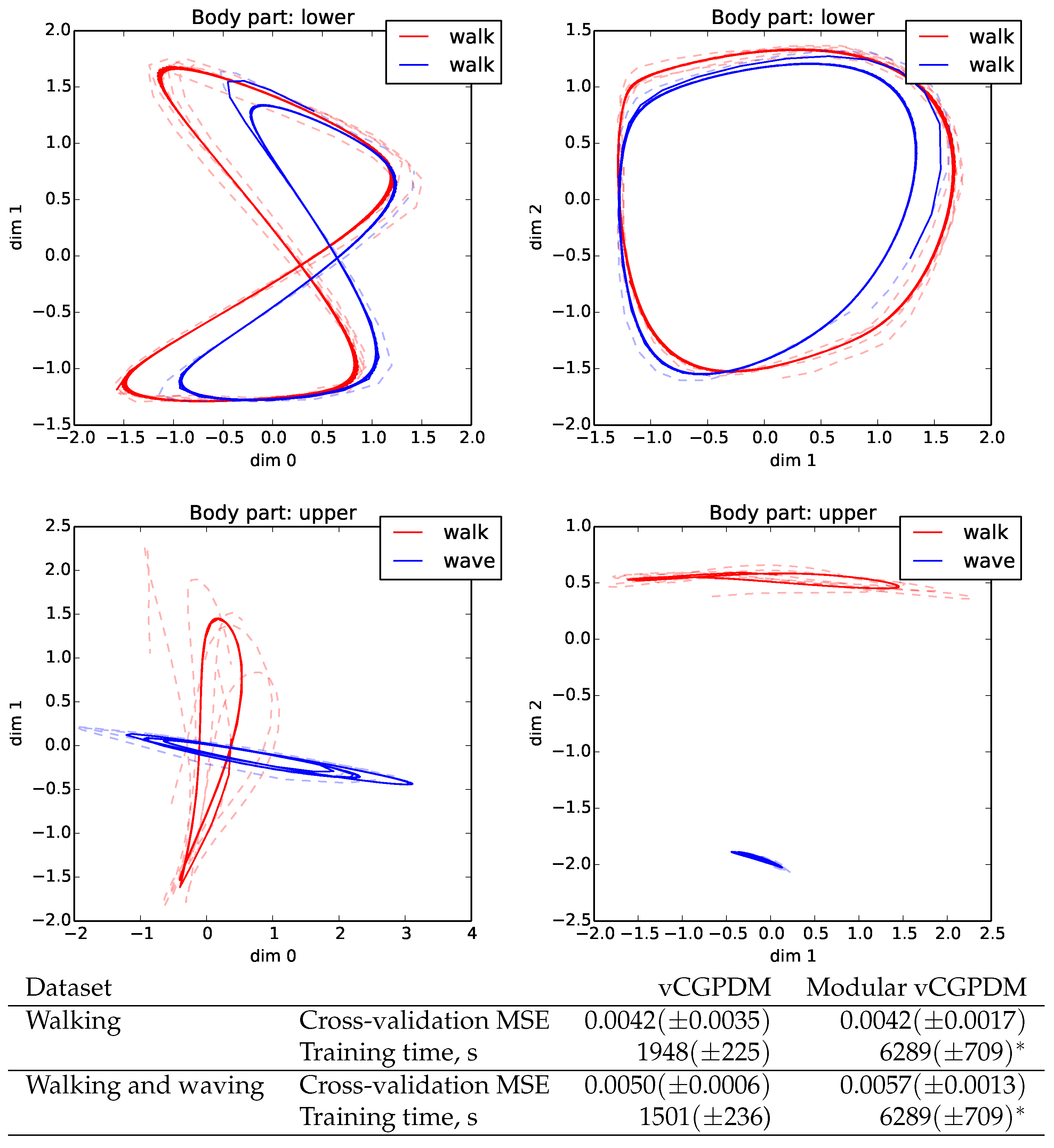 Entropy 20 00724 g007 Entropy 20 00724 g007
