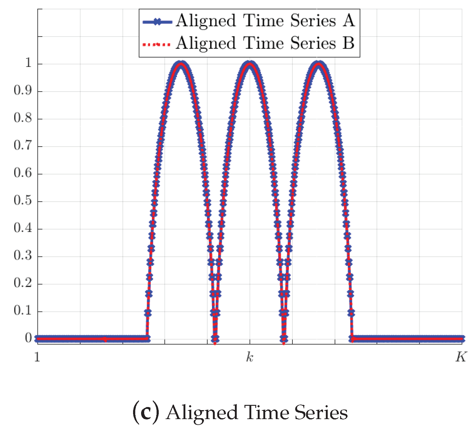 Entropy 20 00725 g003b