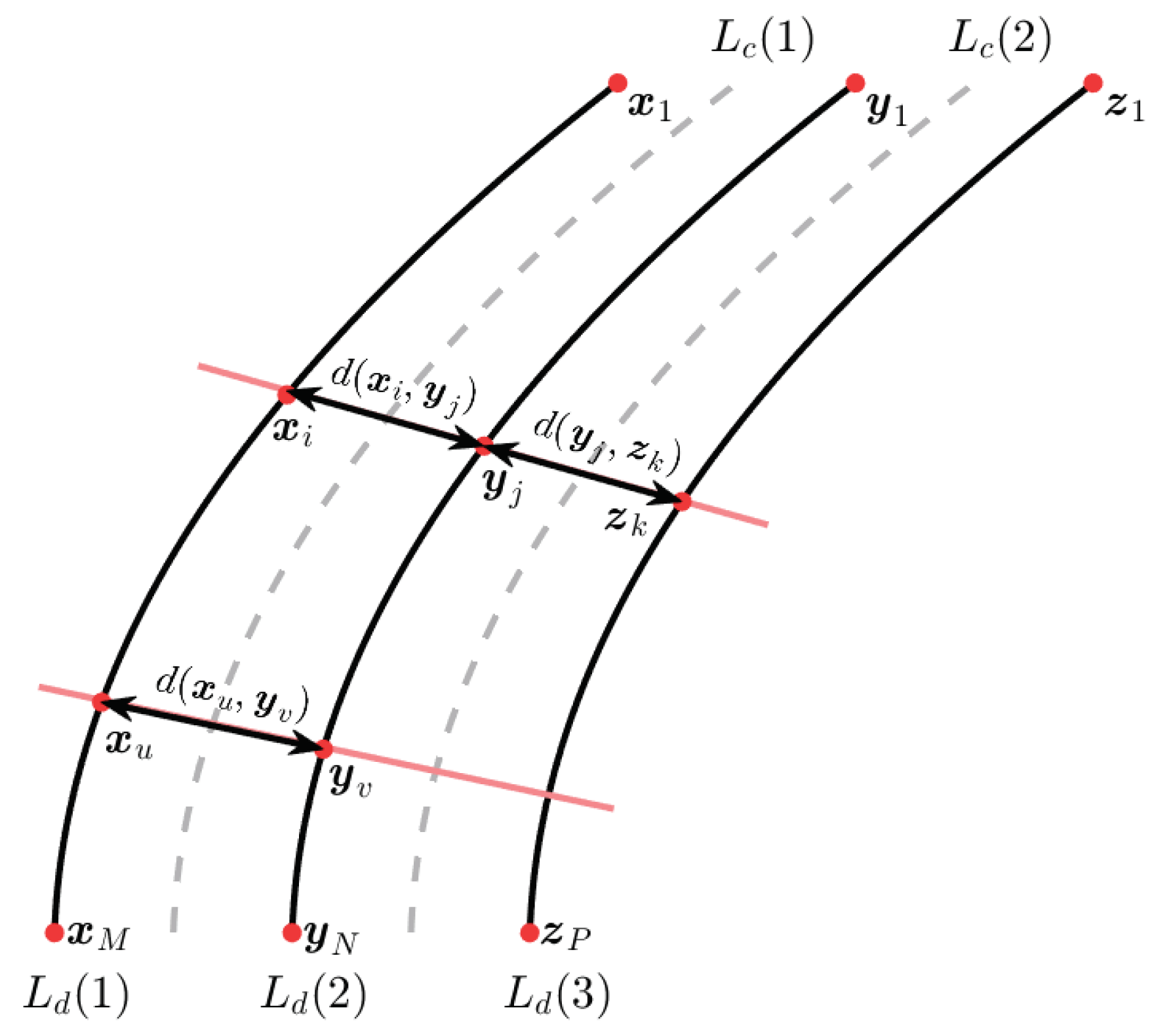 Entropy 20 00725 g004