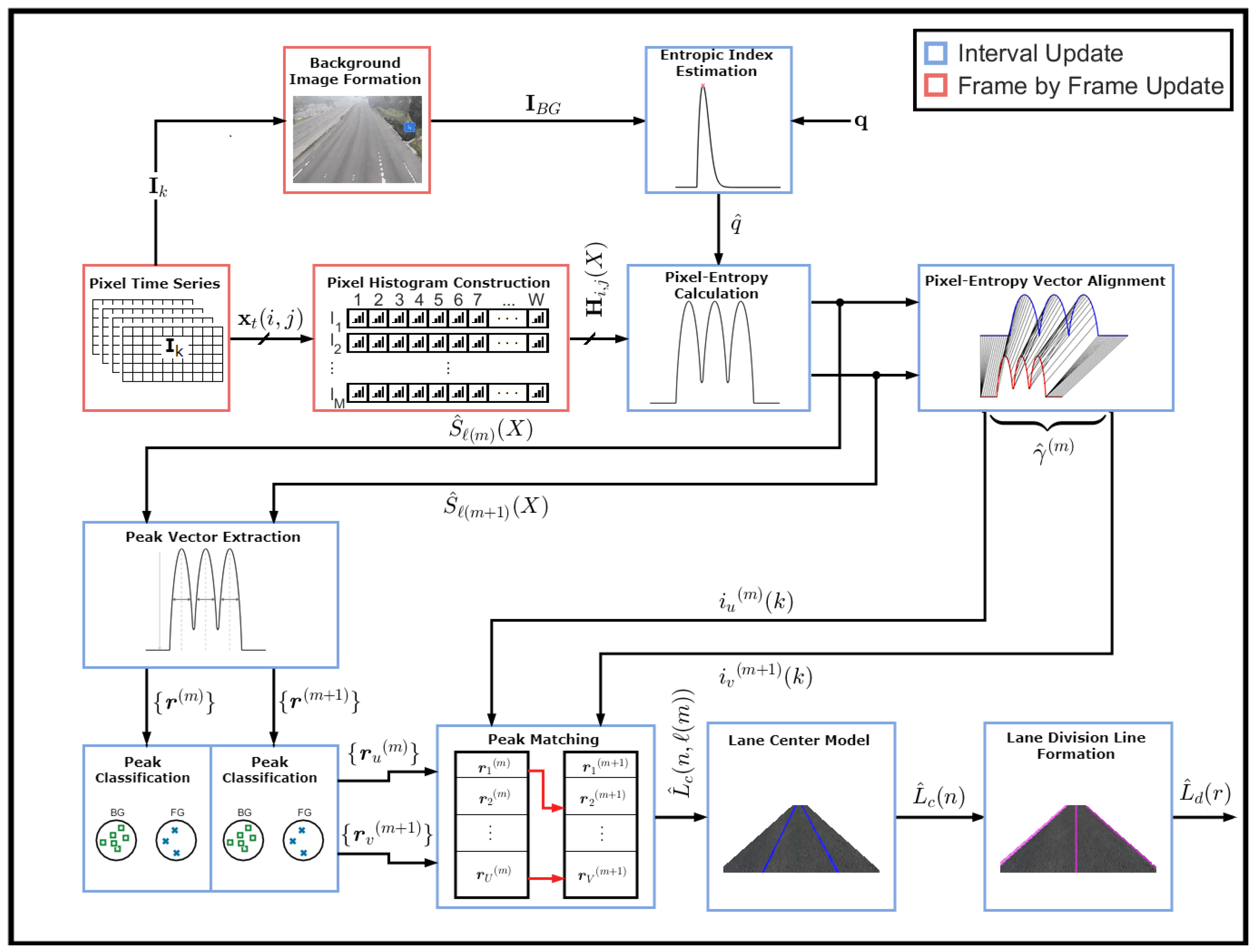 Entropy 20 00725 g005