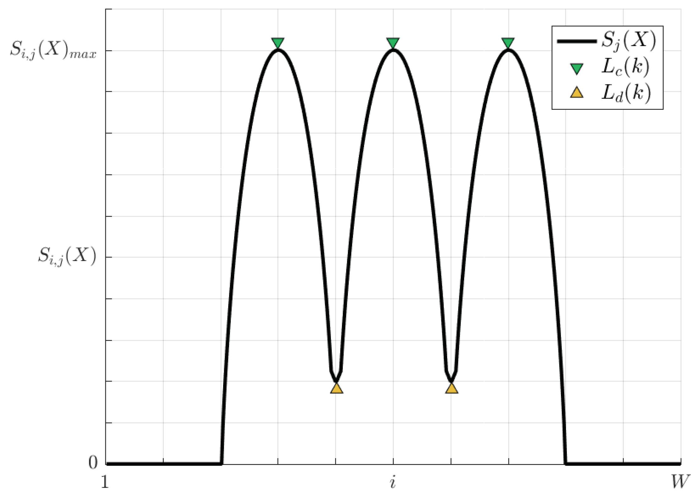 Entropy 20 00725 g006