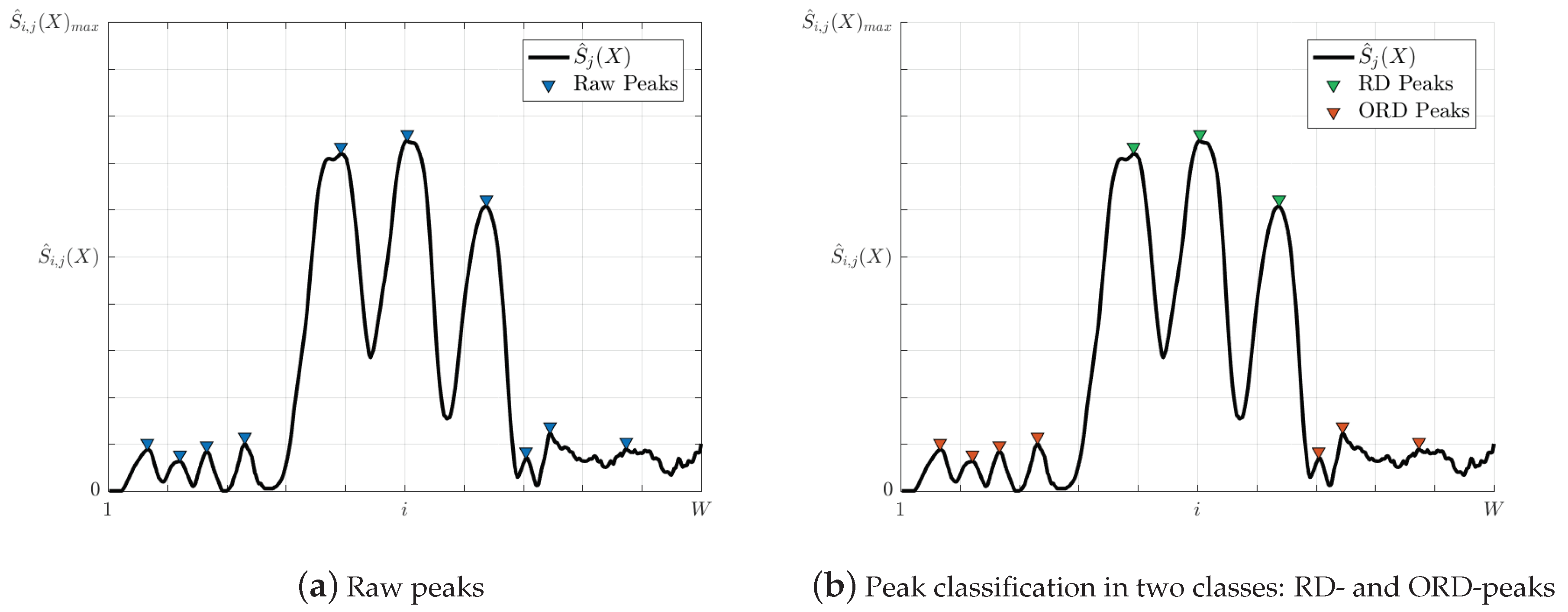 Entropy 20 00725 g009