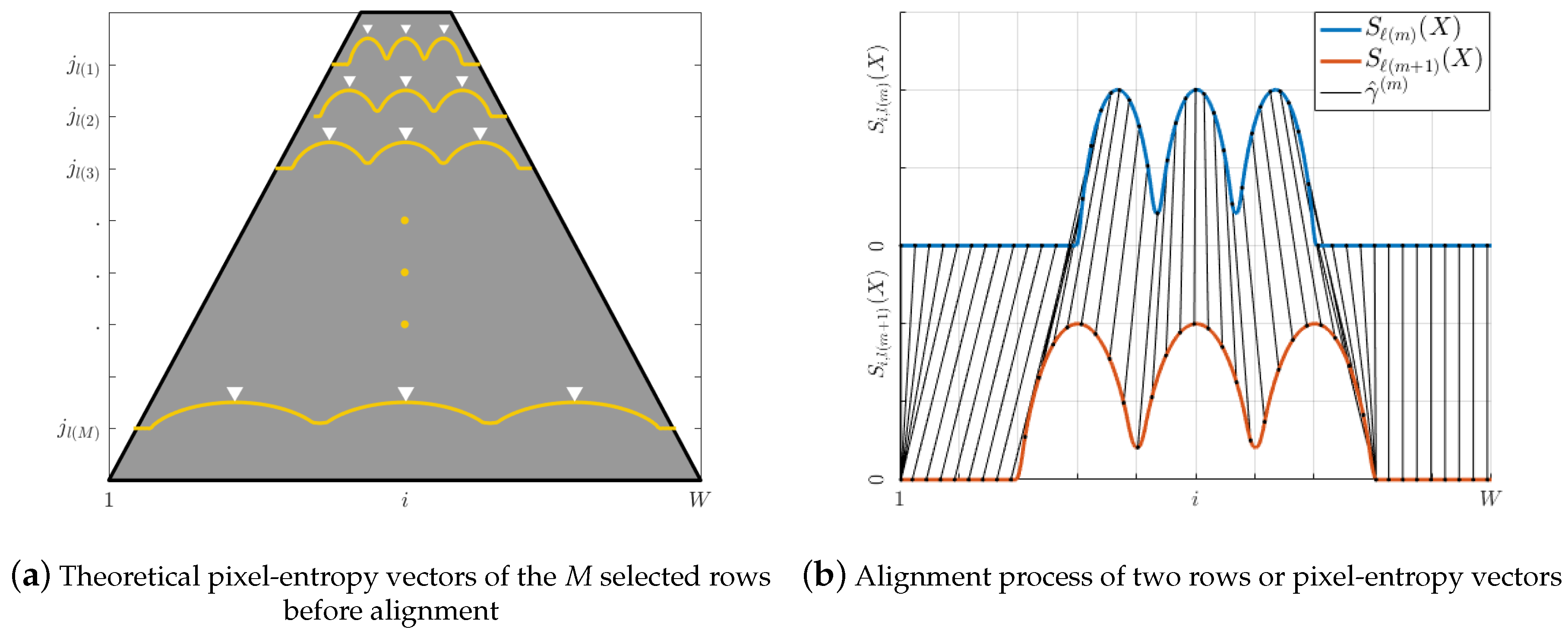 Entropy 20 00725 g010